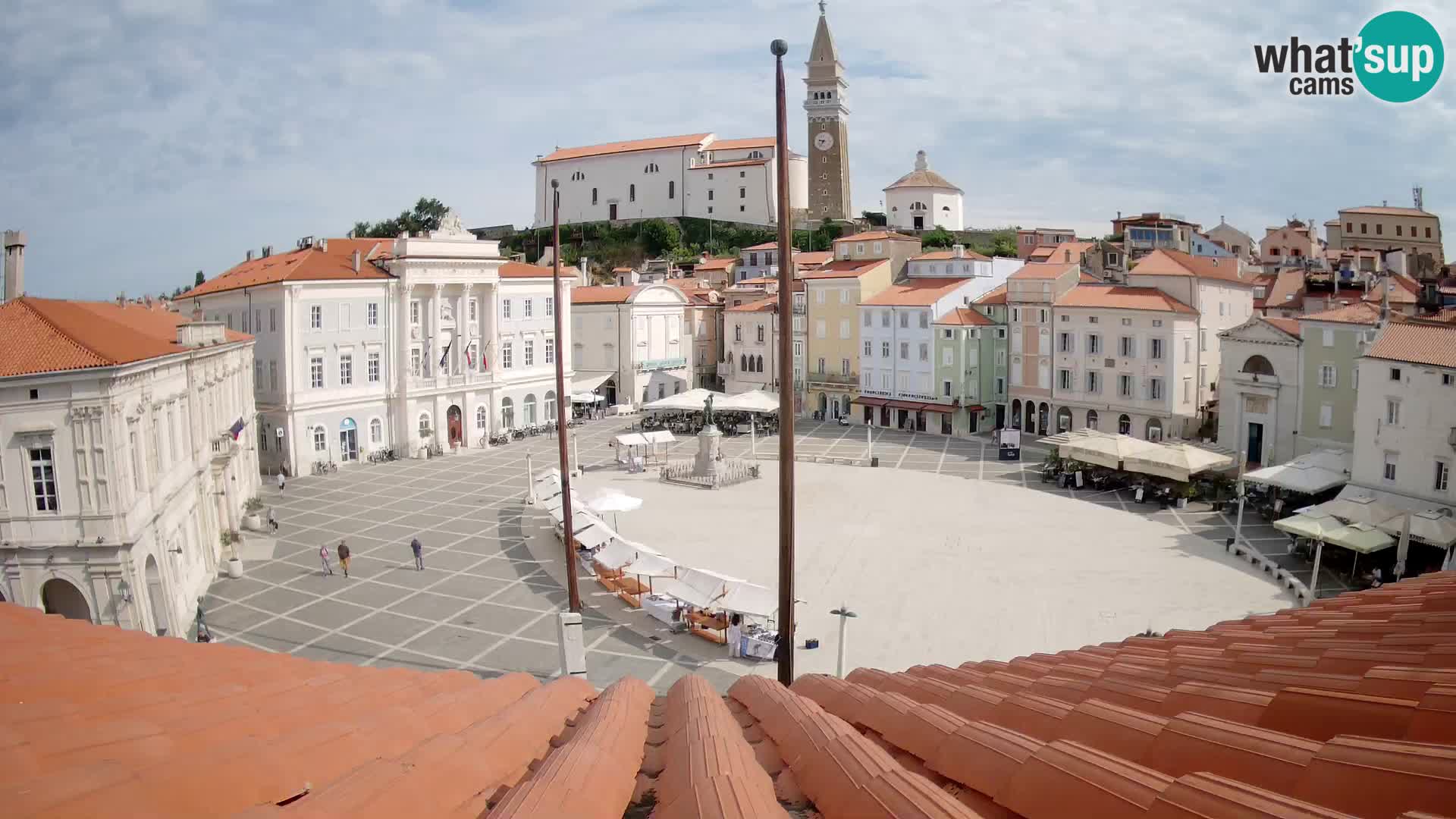 Webcam Pirano | Piran – Piazza Tartini – Art Hotel