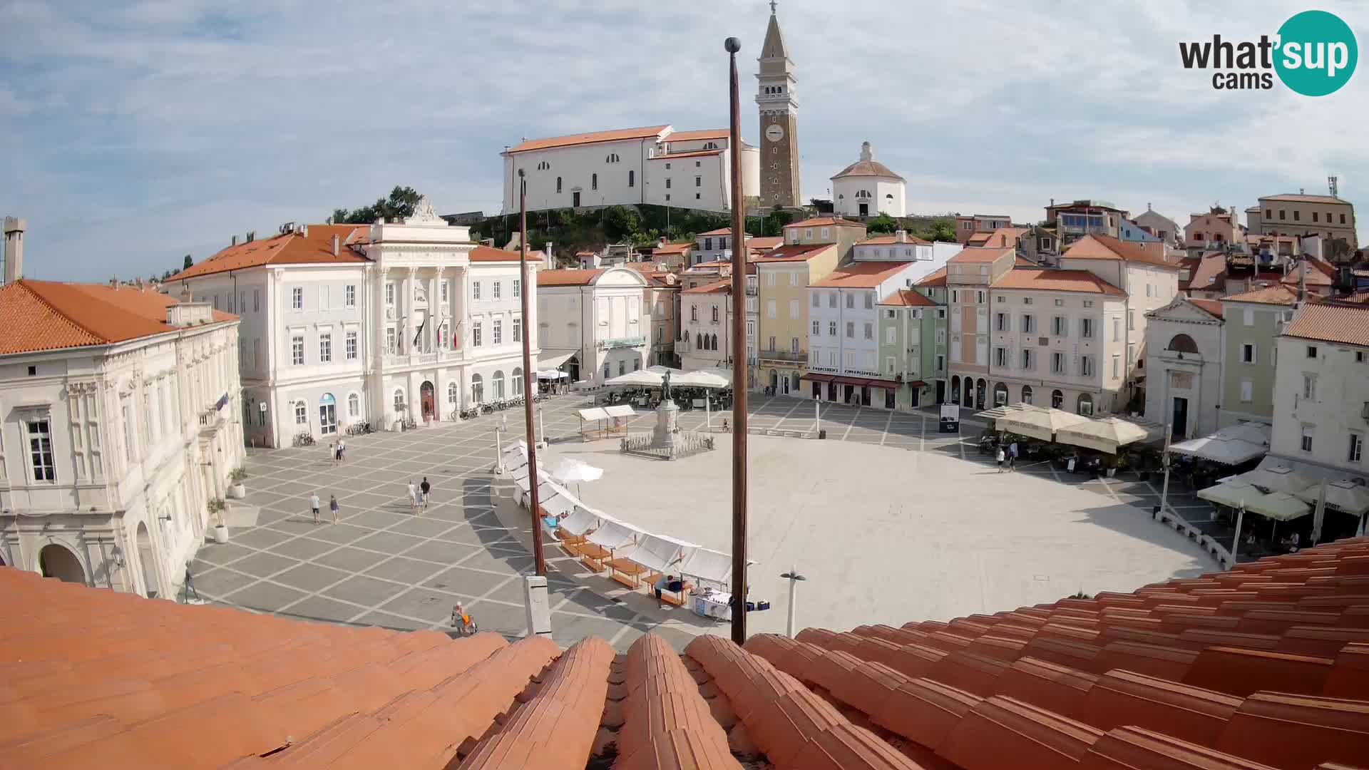 Webcam Piran Tartini square from “Mestna Kavarna”