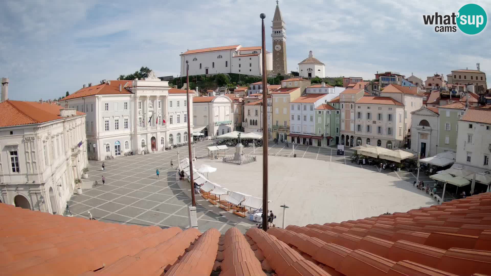 Live Webcam Piran – Tartini square – Art Hotel