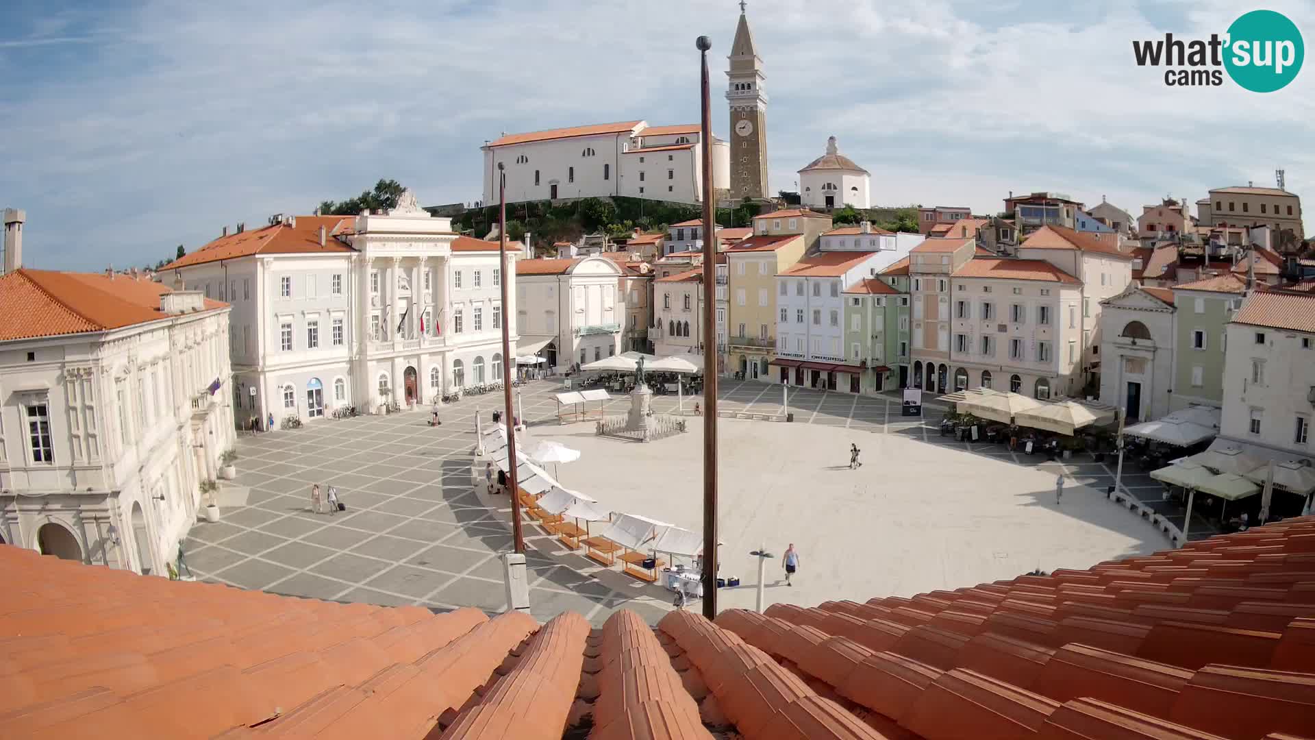 Webcam Pirano | Piran – Piazza Tartini – Art Hotel