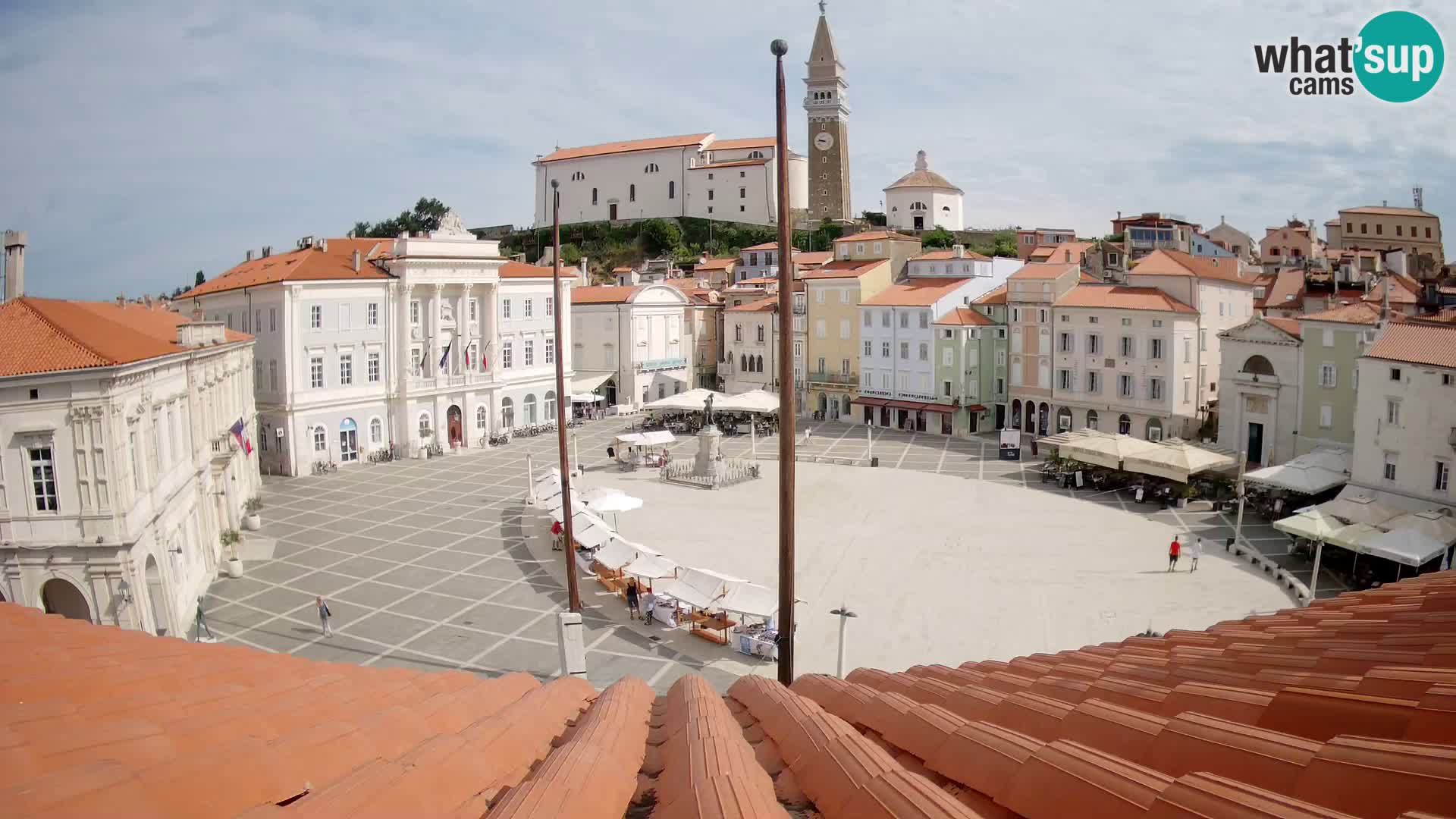 Webcam Piran – Tartini platz – Art Hotel Tartini
