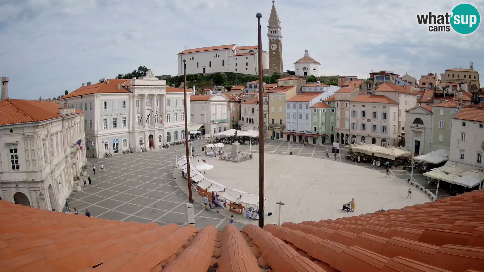 Webcam Piran – Place Tartini