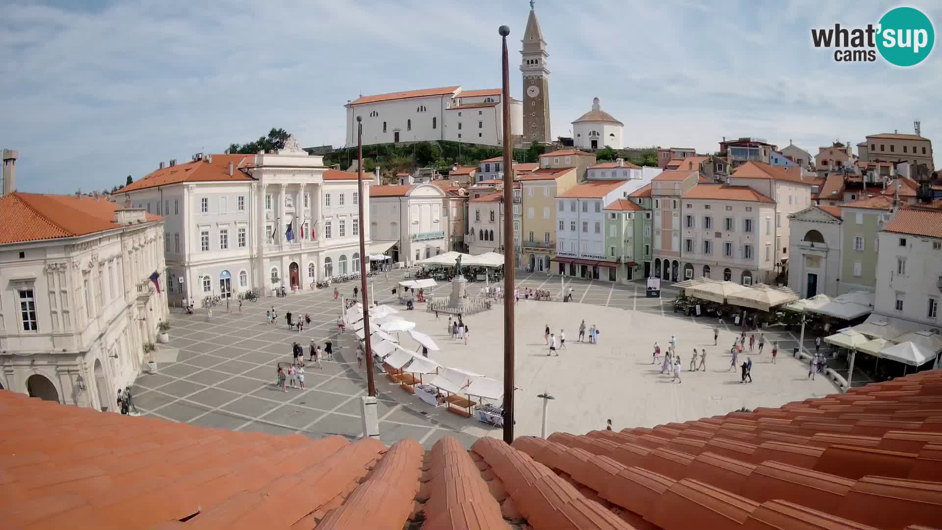 Webcam Pirano – Piazza Tartini dalla “Mestna Kavarna”