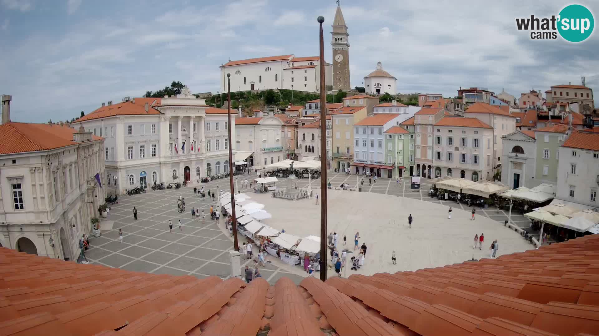 Live Webcam Piran – Tartini square – Art Hotel