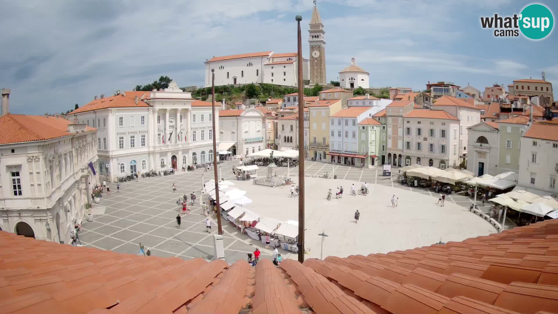 Web Kamera Piran – Trg Tartini