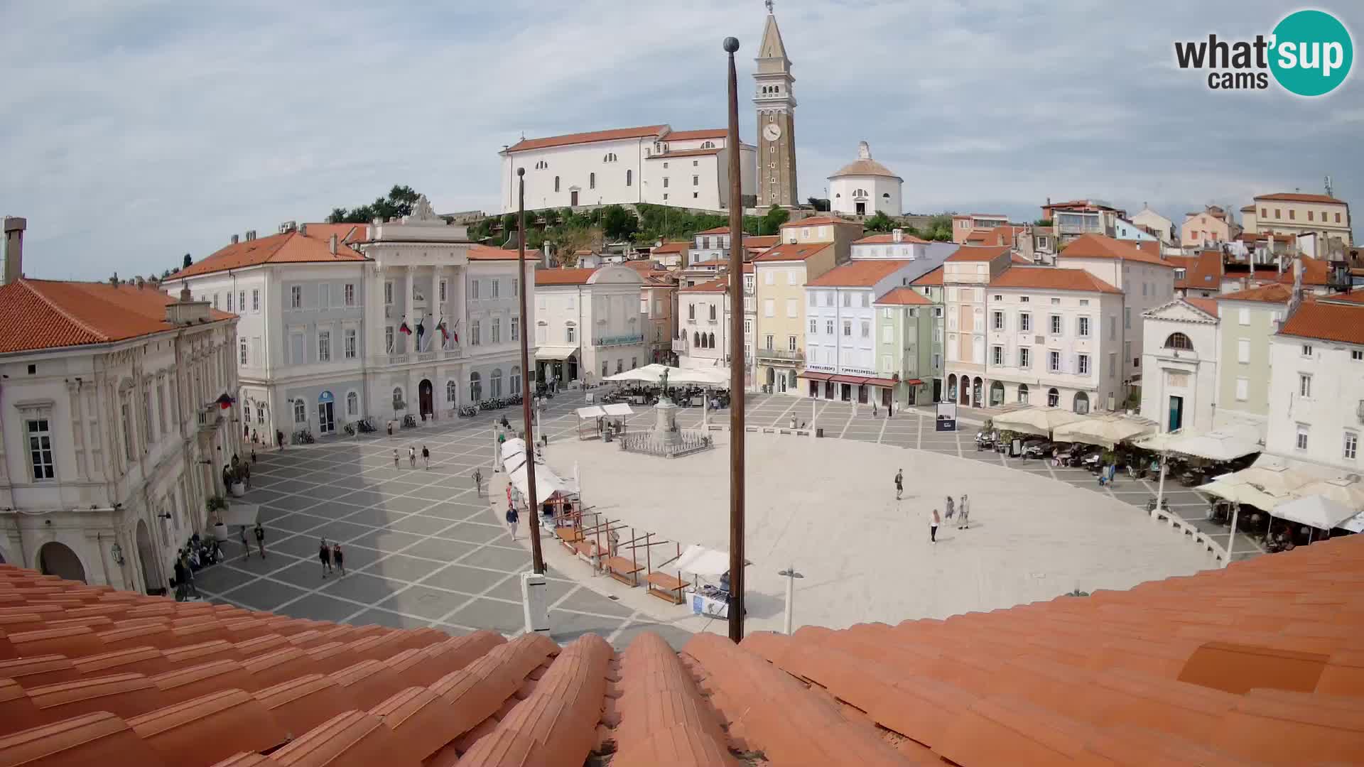 Spletna kamera Piran – trg Tartini z “Mestne Kavarne”