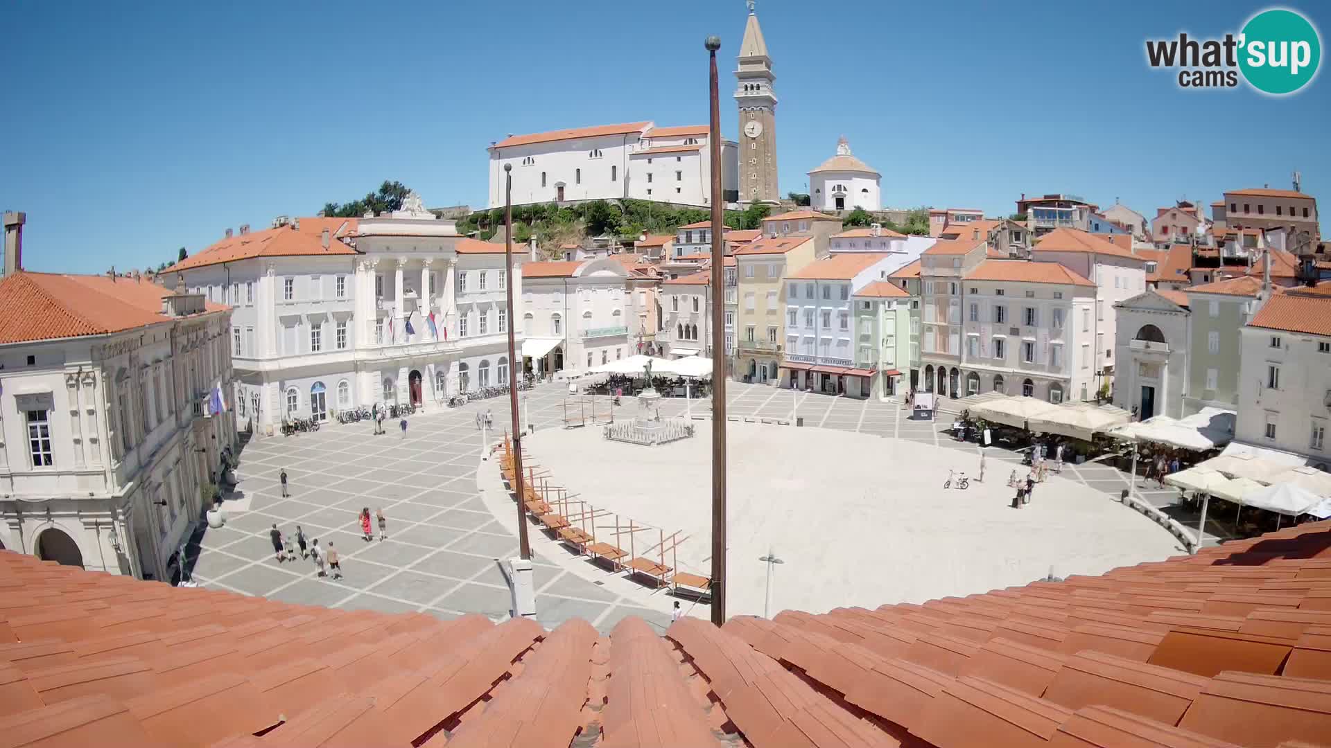 Webcam Pirano – Piazza Tartini dalla “Mestna Kavarna”