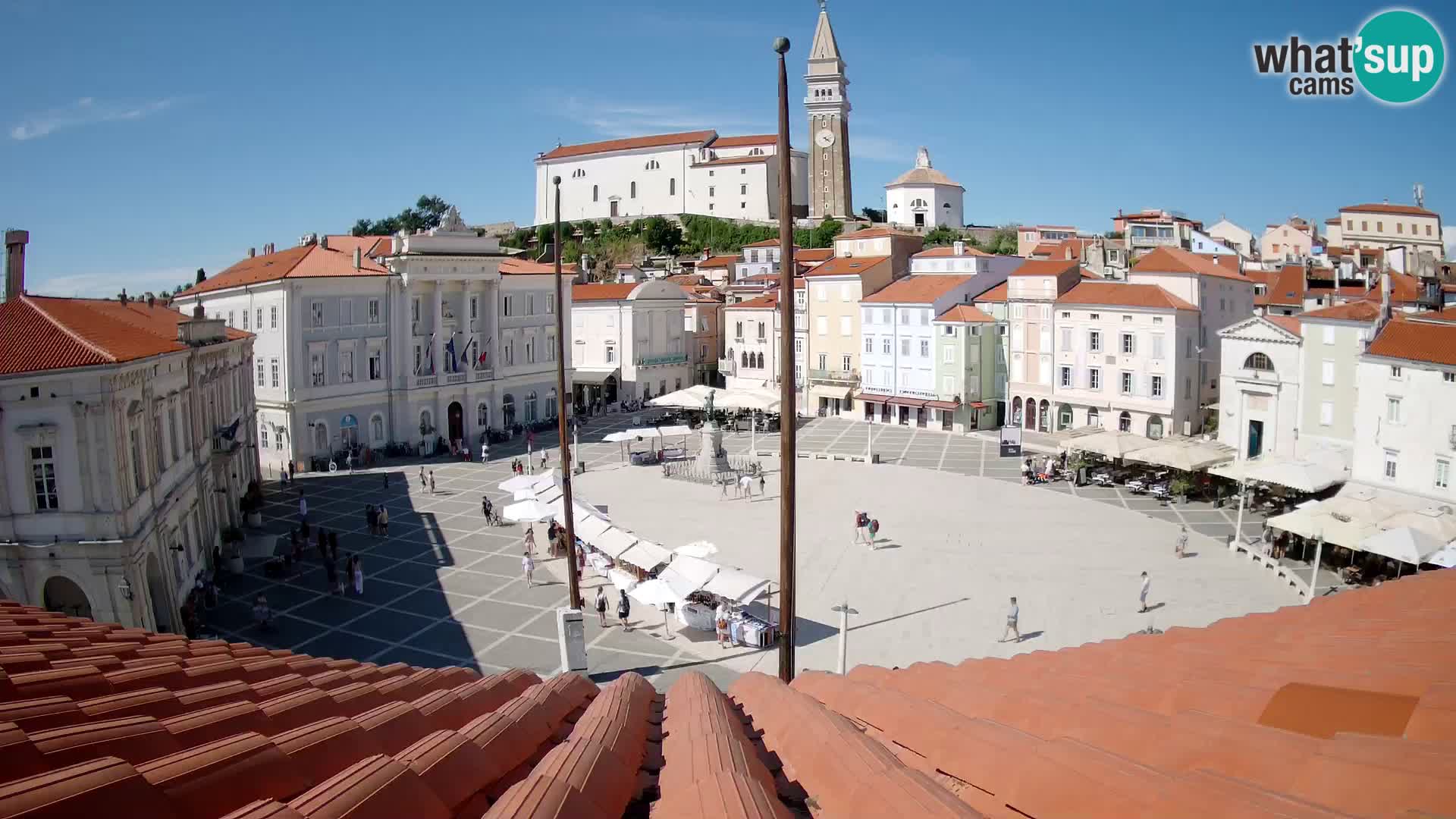 Webcam Piran – Plaza Tartini “Mestna Kavarna”