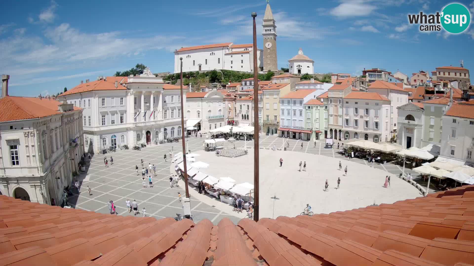 Spletna kamera Piran – trg Tartini z “Mestne Kavarne”