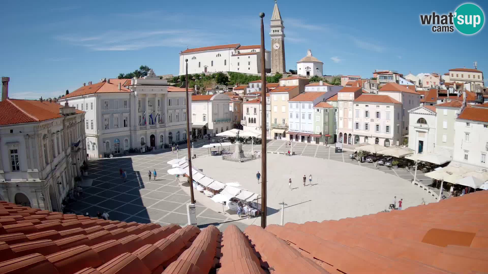 Webcam Piran – Plaza Tartini “Mestna Kavarna”