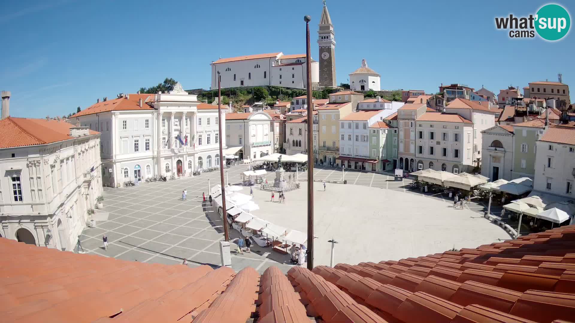 Webcam Pirano | Piran – Piazza Tartini – Art Hotel