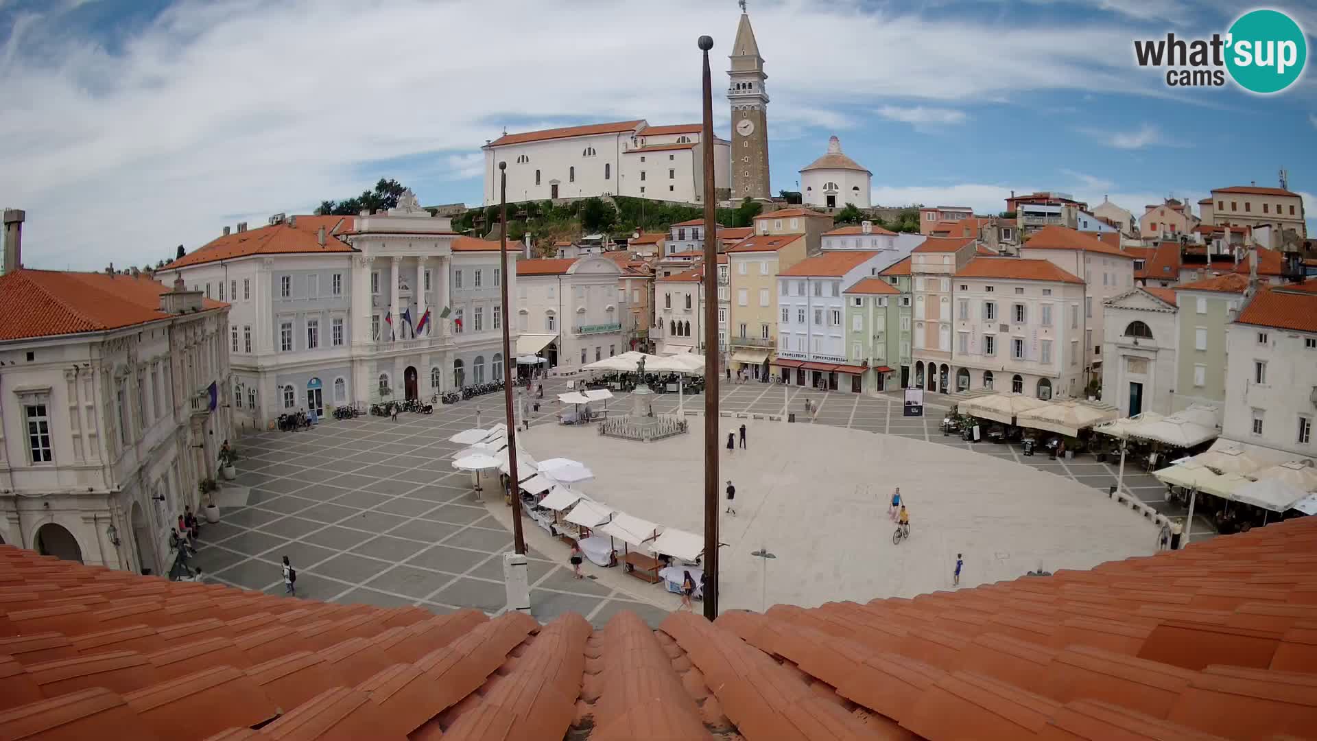 Webcam Piran – Tartini platz – Art Hotel Tartini