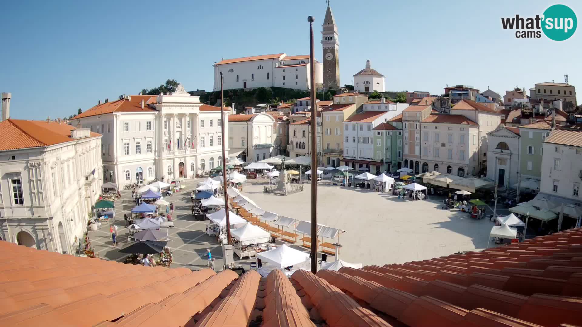 Webcam Piran – Plaza Tartini