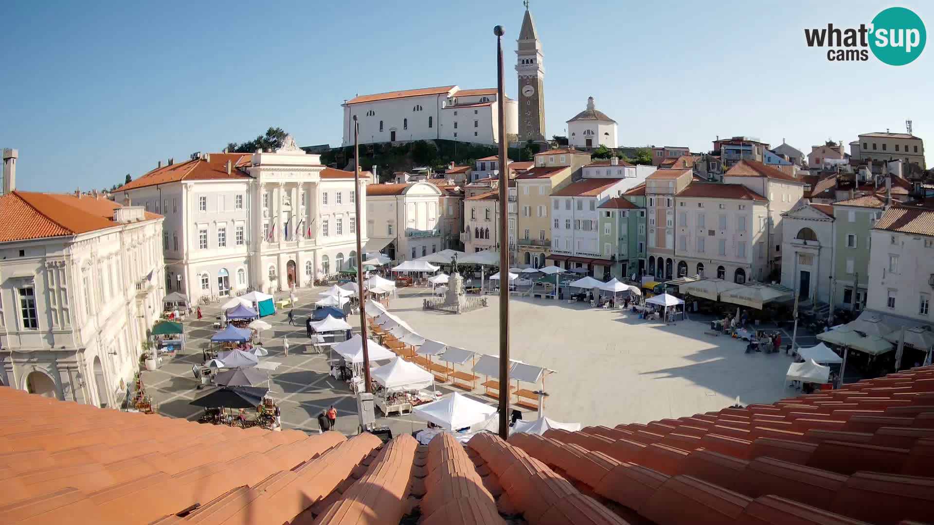 Webcam Piran – Place Tartini