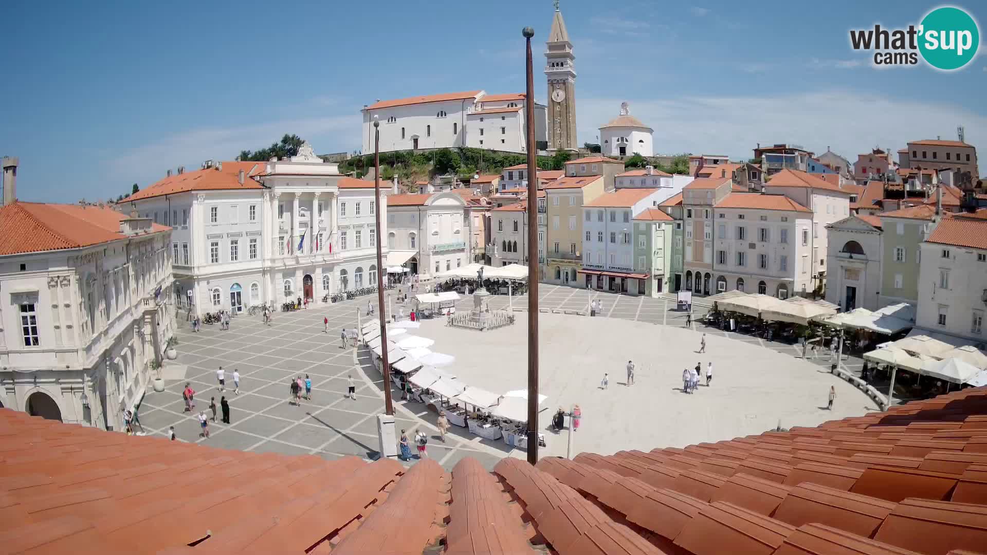 Live Webcam Piran – Tartini square – Art Hotel