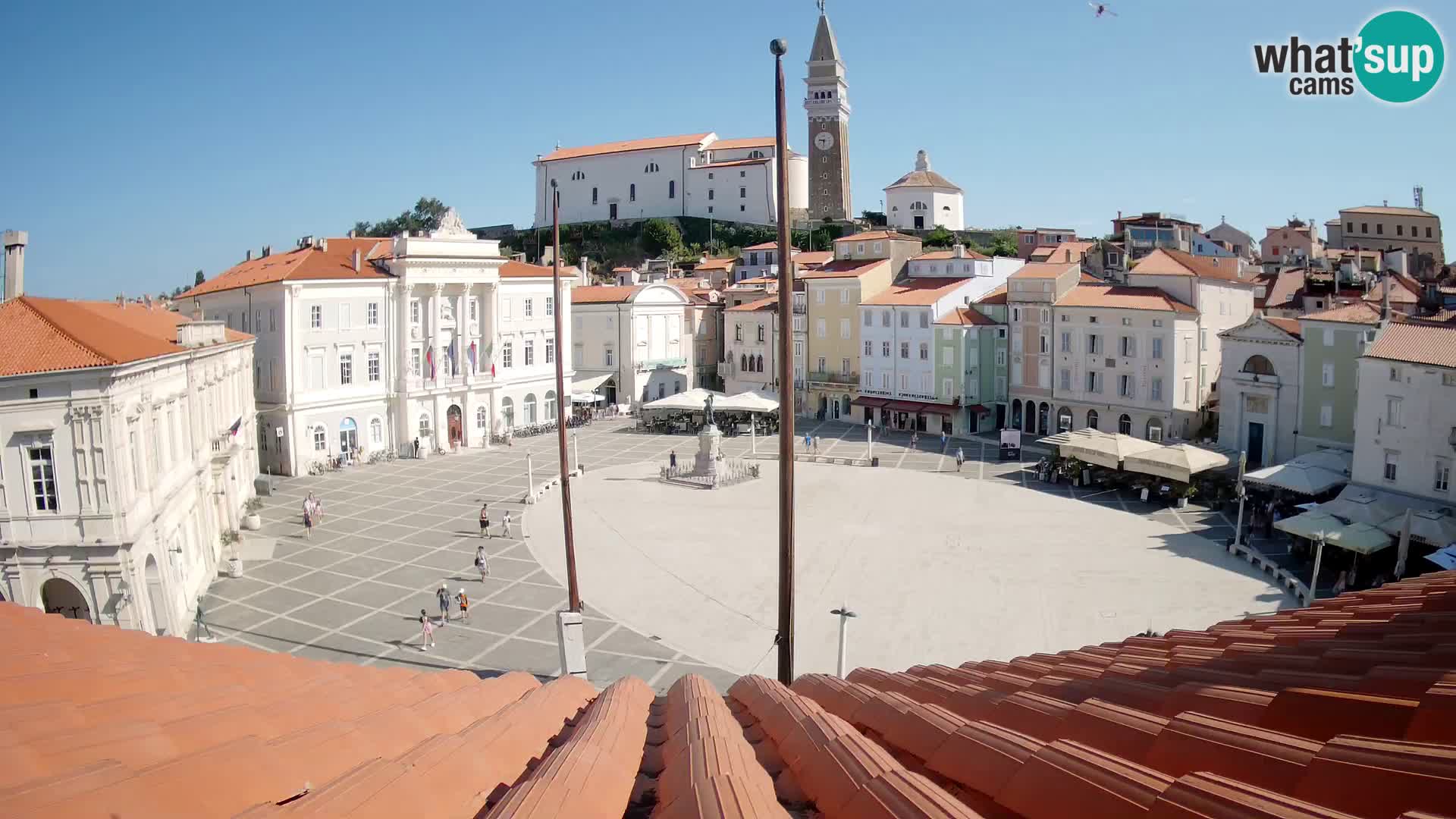 Webcam Piran – Plaza Tartini “Mestna Kavarna”