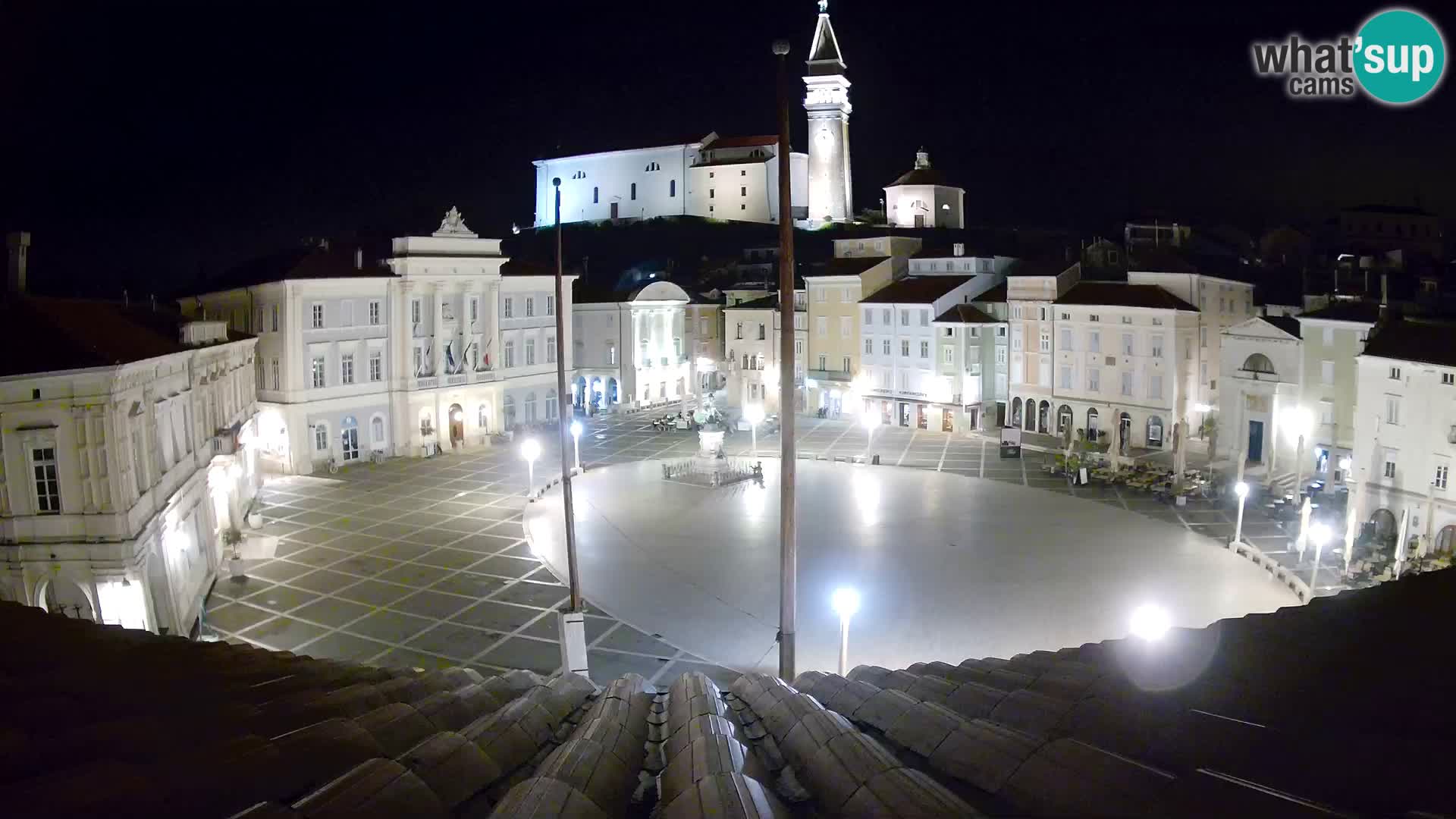 Webcam Pirano – Piazza Tartini dalla “Mestna Kavarna”