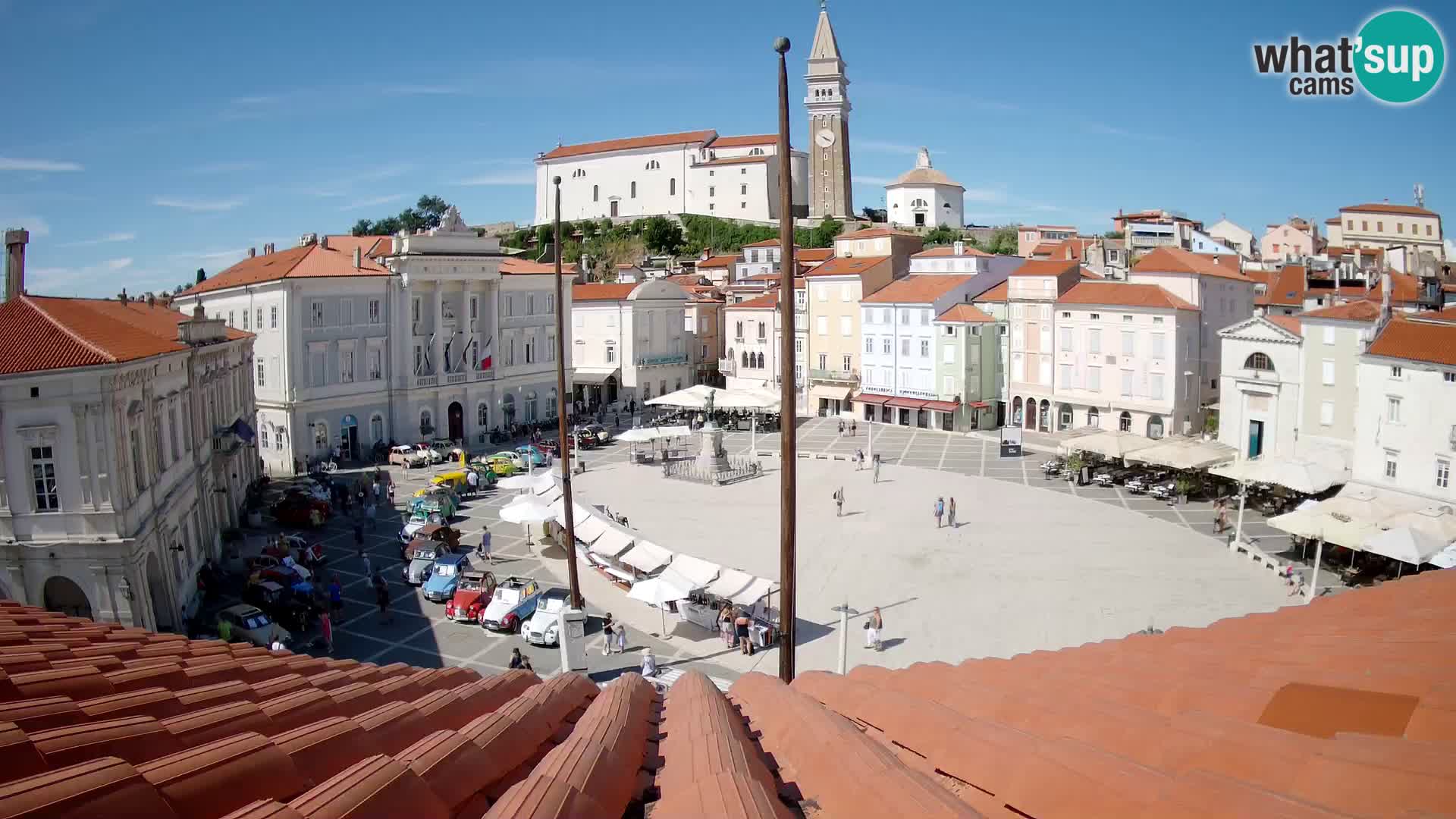 Web Kamera Piran – Trg Tartini