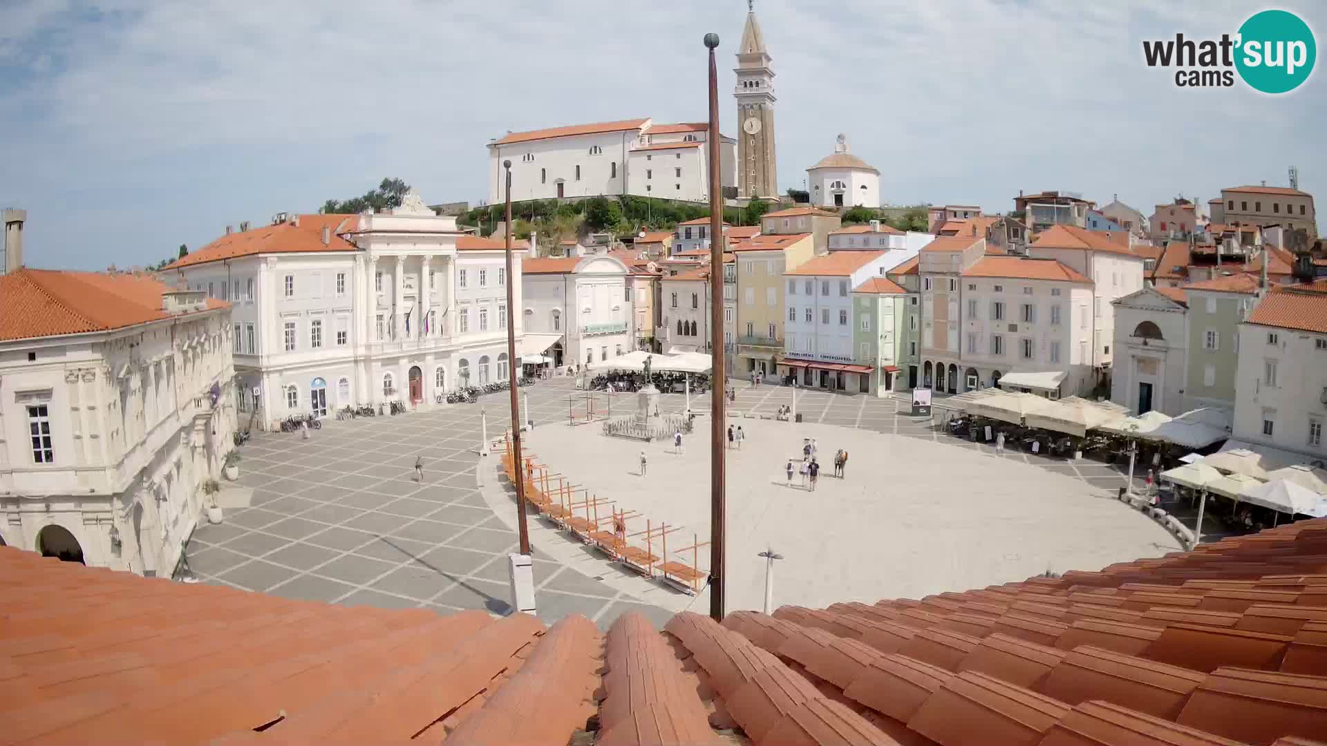 Webcam Piran – Plaza Tartini