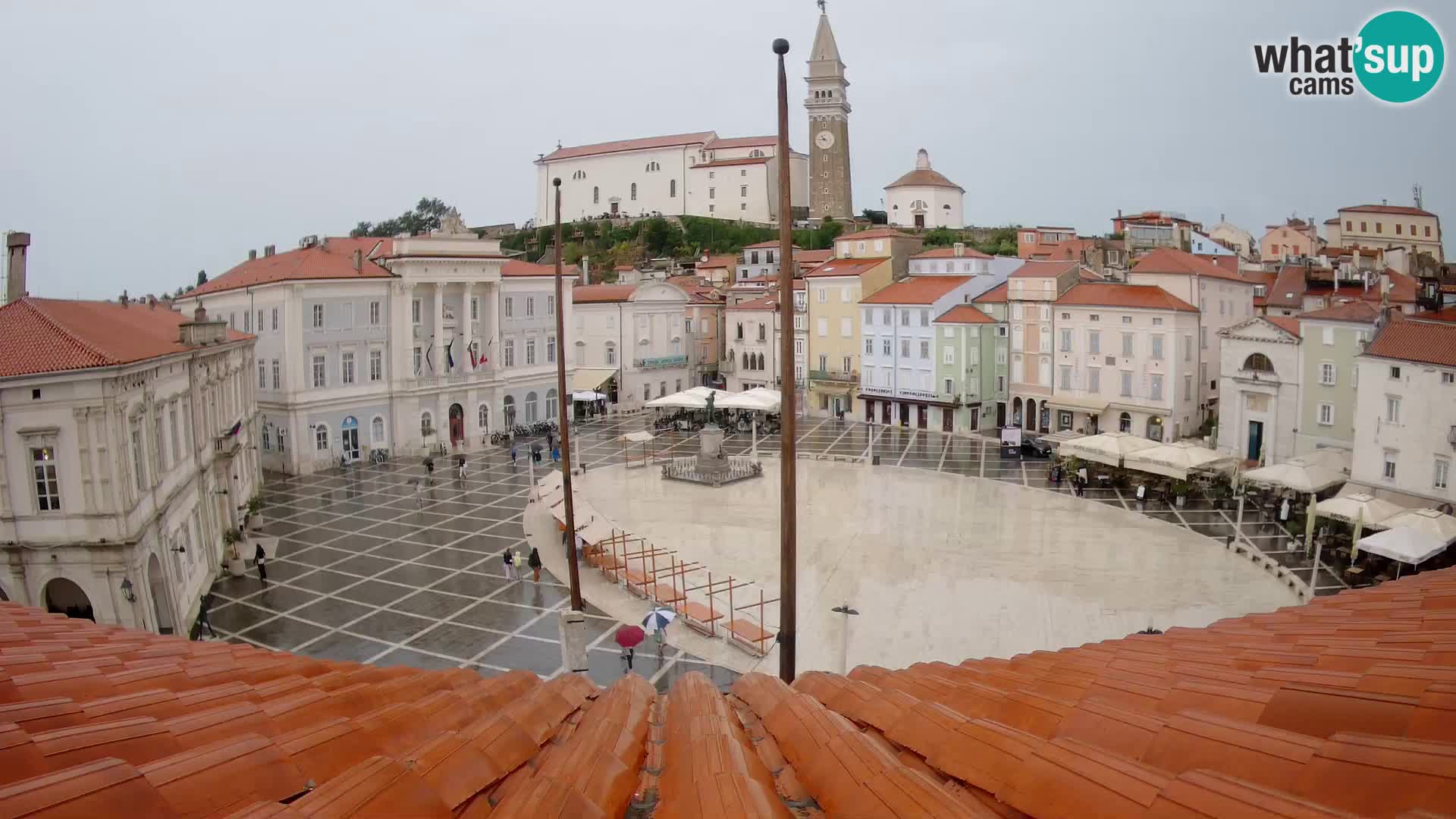 Webcam Piran – Place Tartini