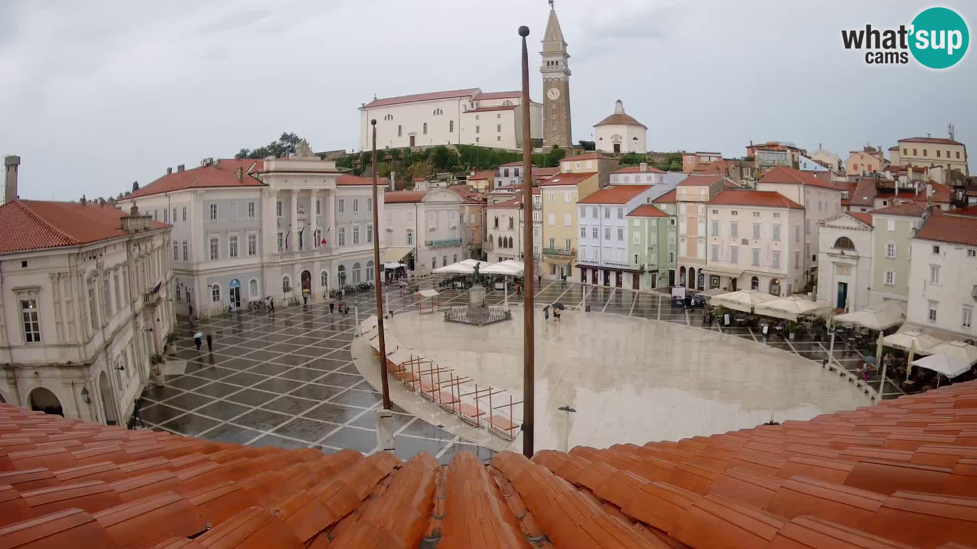 Webcam Piran – Place Tartini