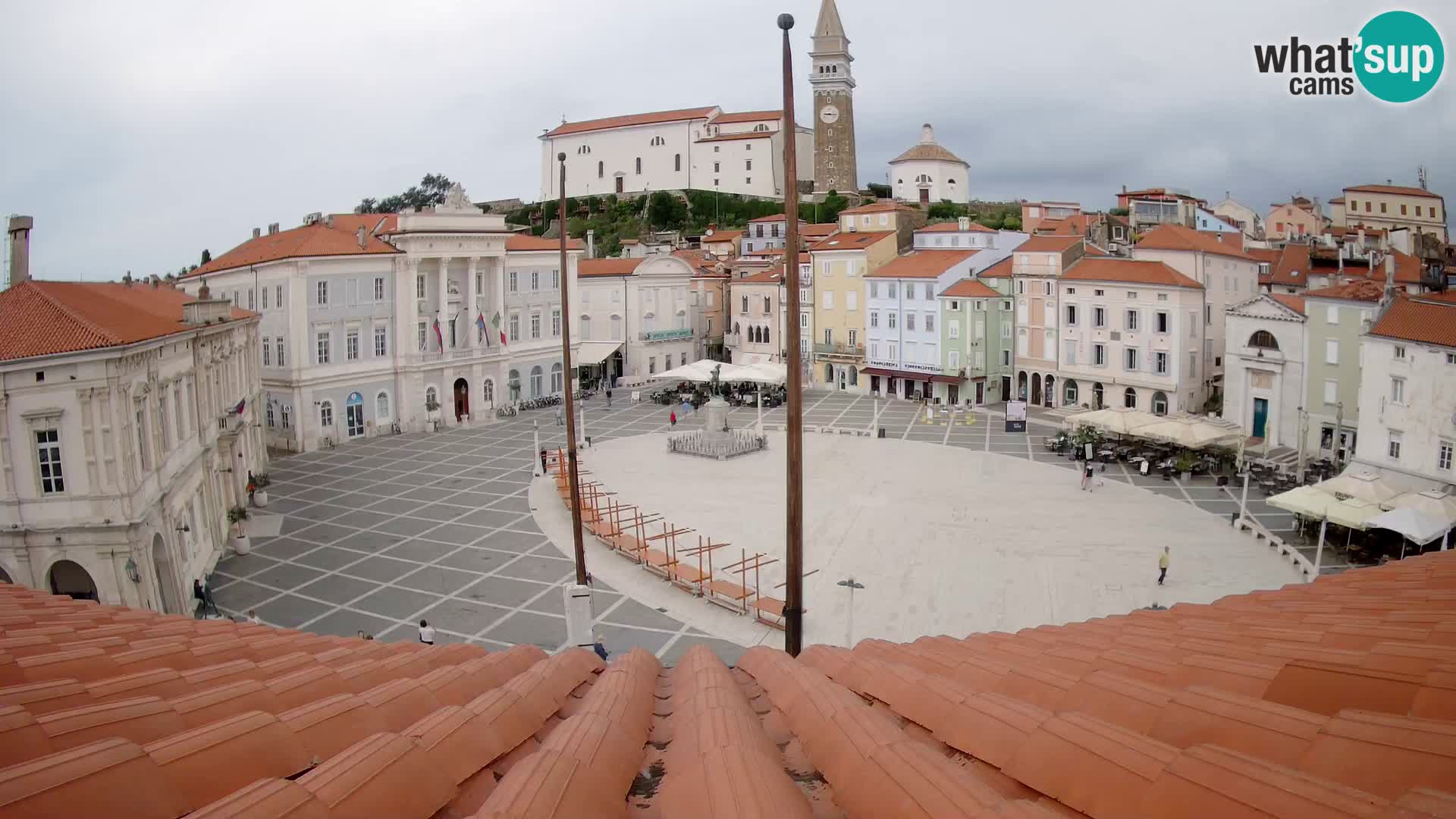 Web Kamera Piran – Trg Tartini