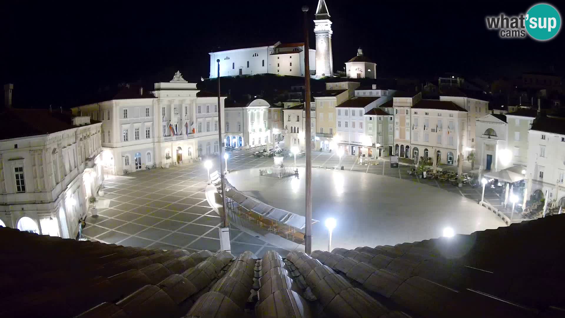 Webcam Pirano | Piran – Piazza Tartini – Art Hotel