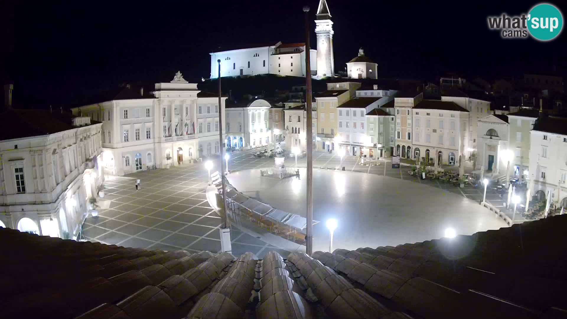 Kamera Piran v Živo – Tartinijev trg