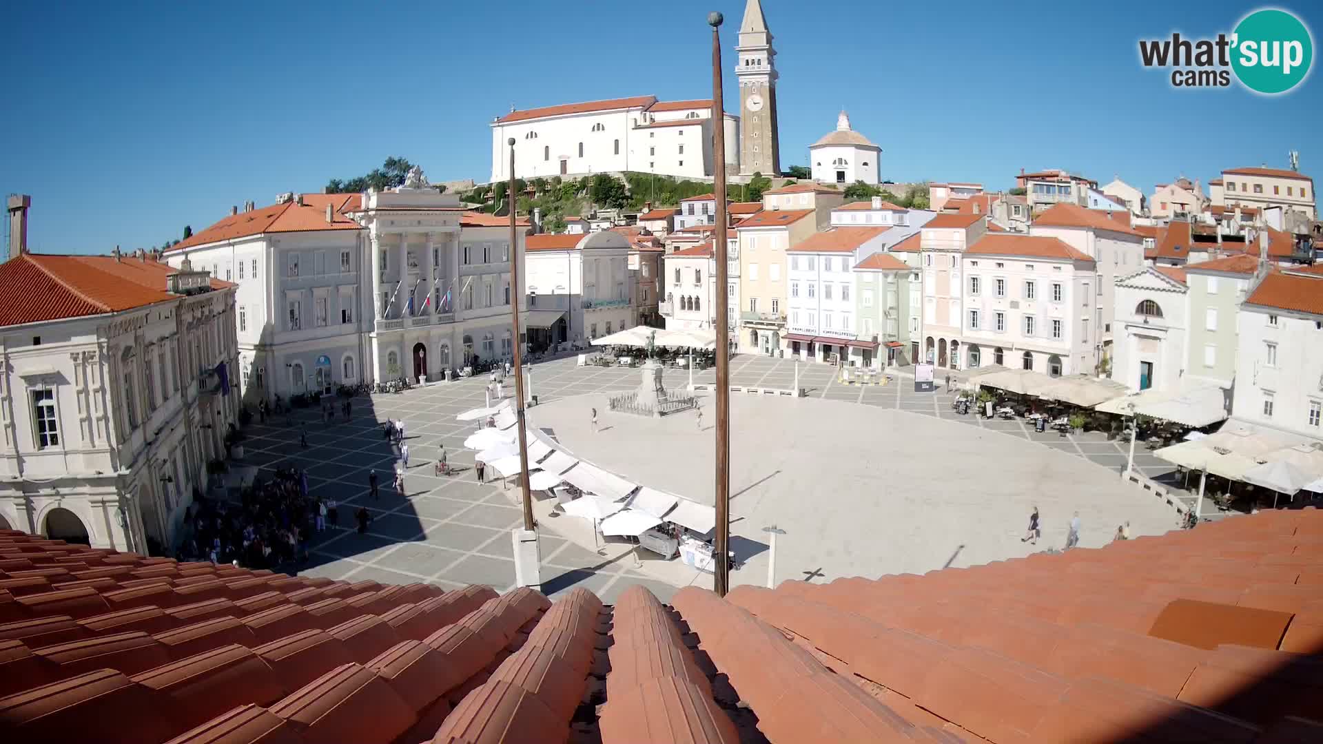 Web Kamera Piran – Trg Tartini
