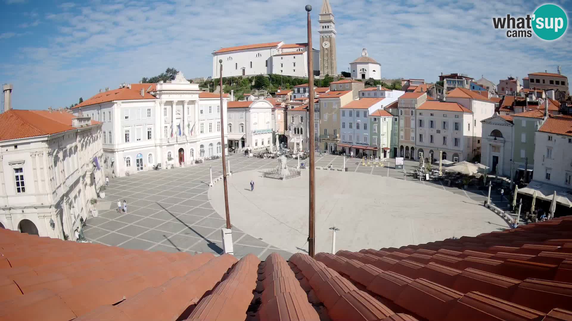 Live Webcam Piran – Tartini square – Art Hotel
