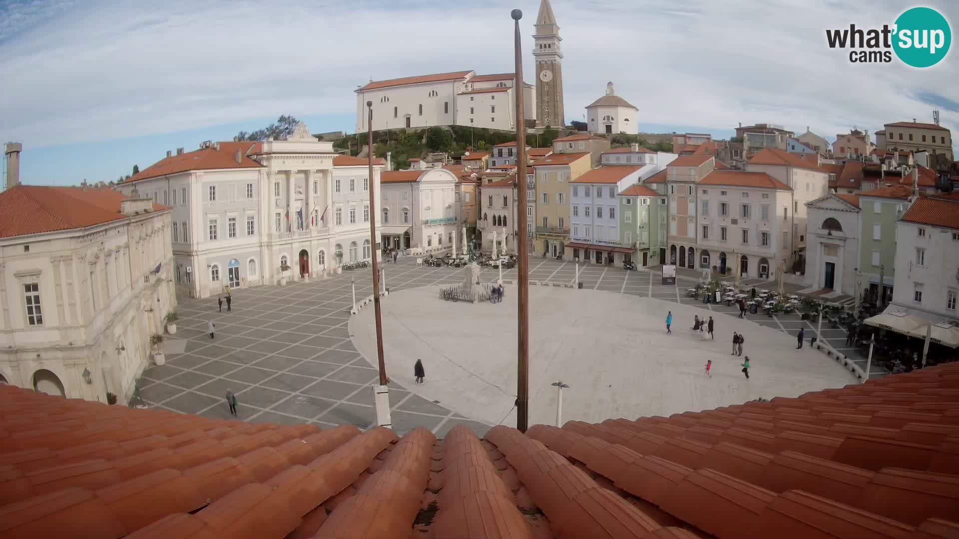 Live Webcam Piran – Tartini square – Art Hotel