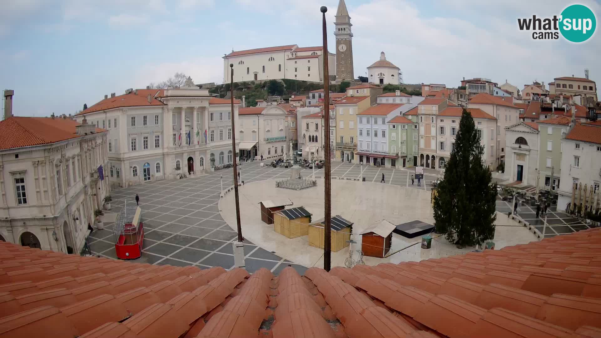 Webcam Piran – Place Tartini