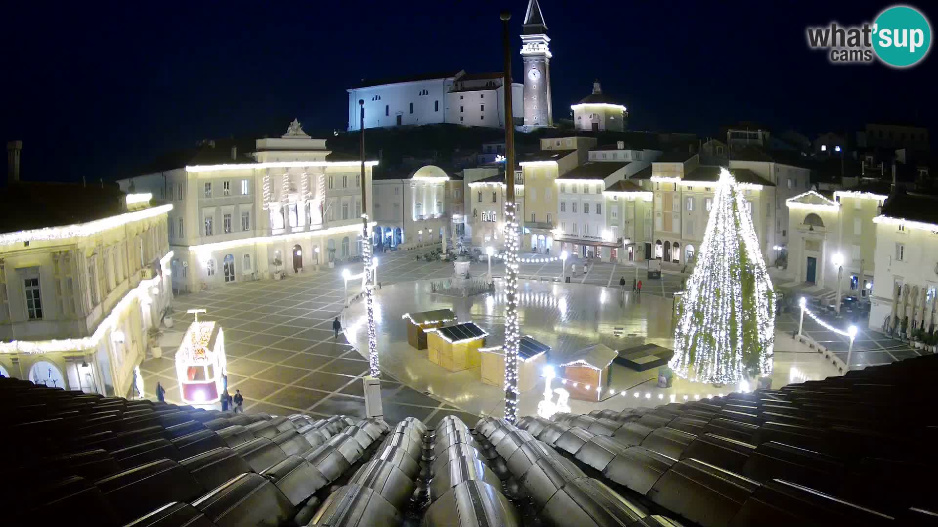 Webcam Piran – Place Tartini