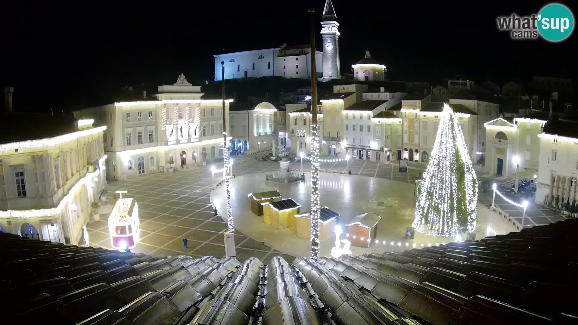 Web Kamera Piran – Trg Tartini