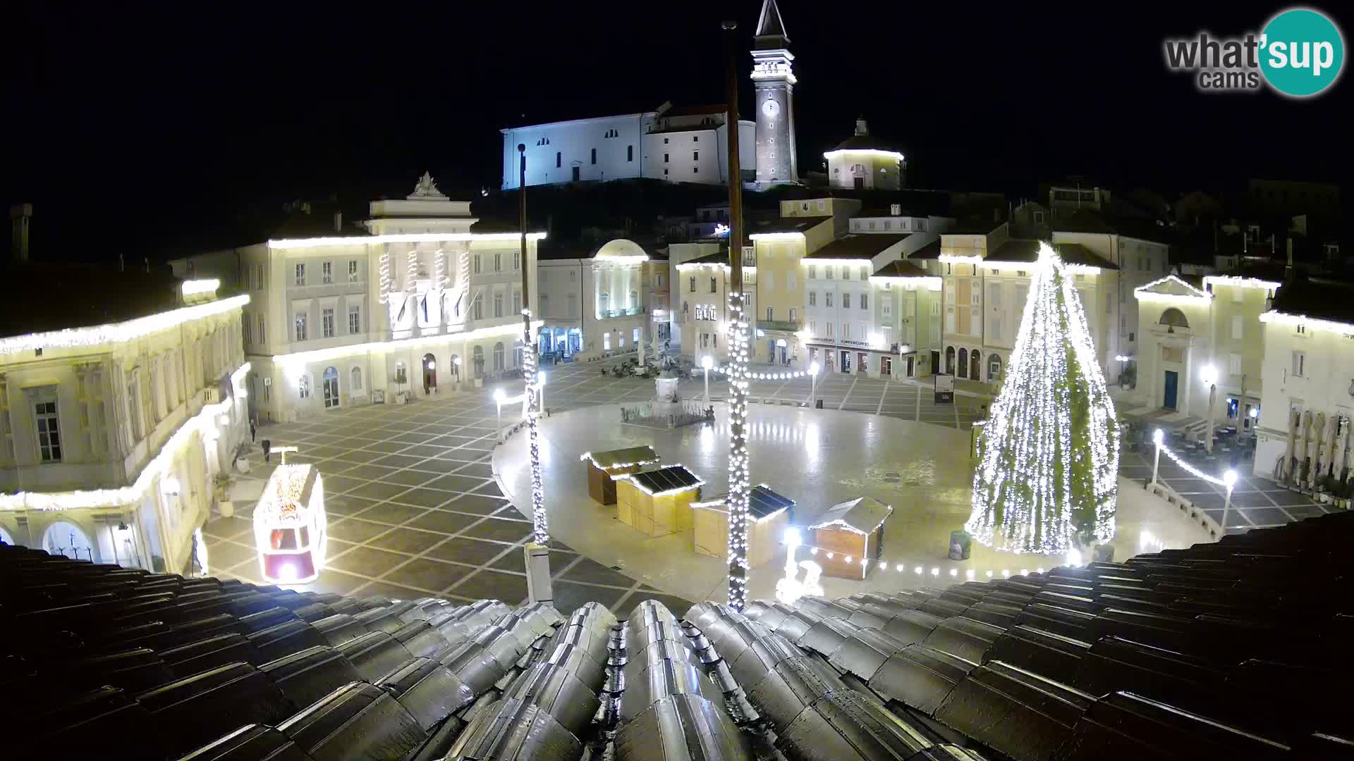 Web Kamera Piran – Trg Tartini