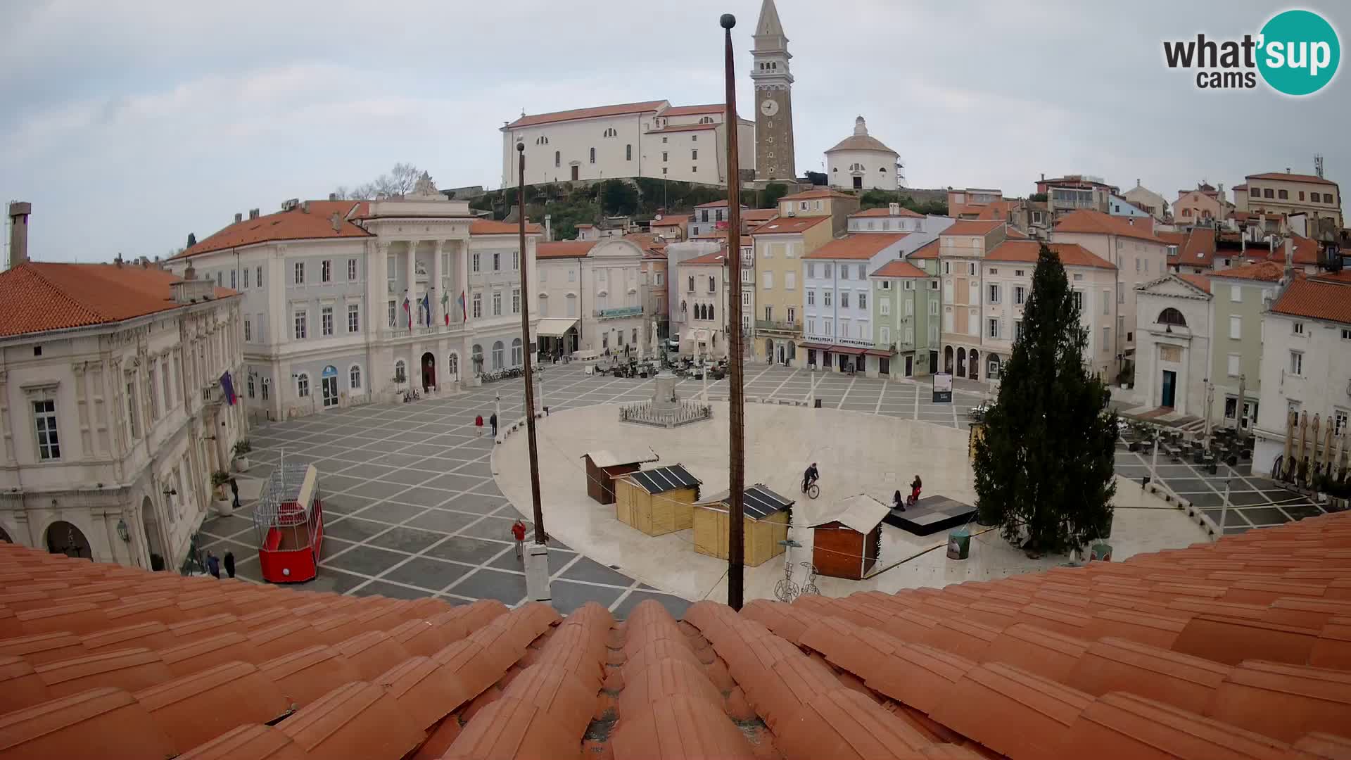 Web Kamera Piran – Trg Tartini
