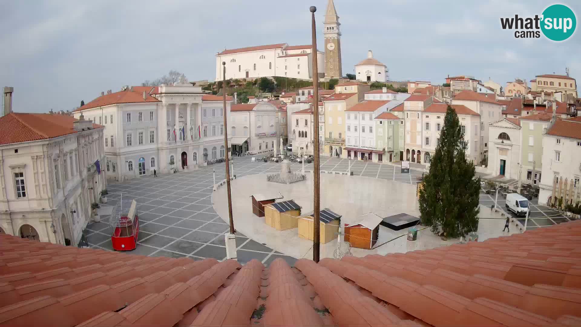 Webcam Piran – Place Tartini