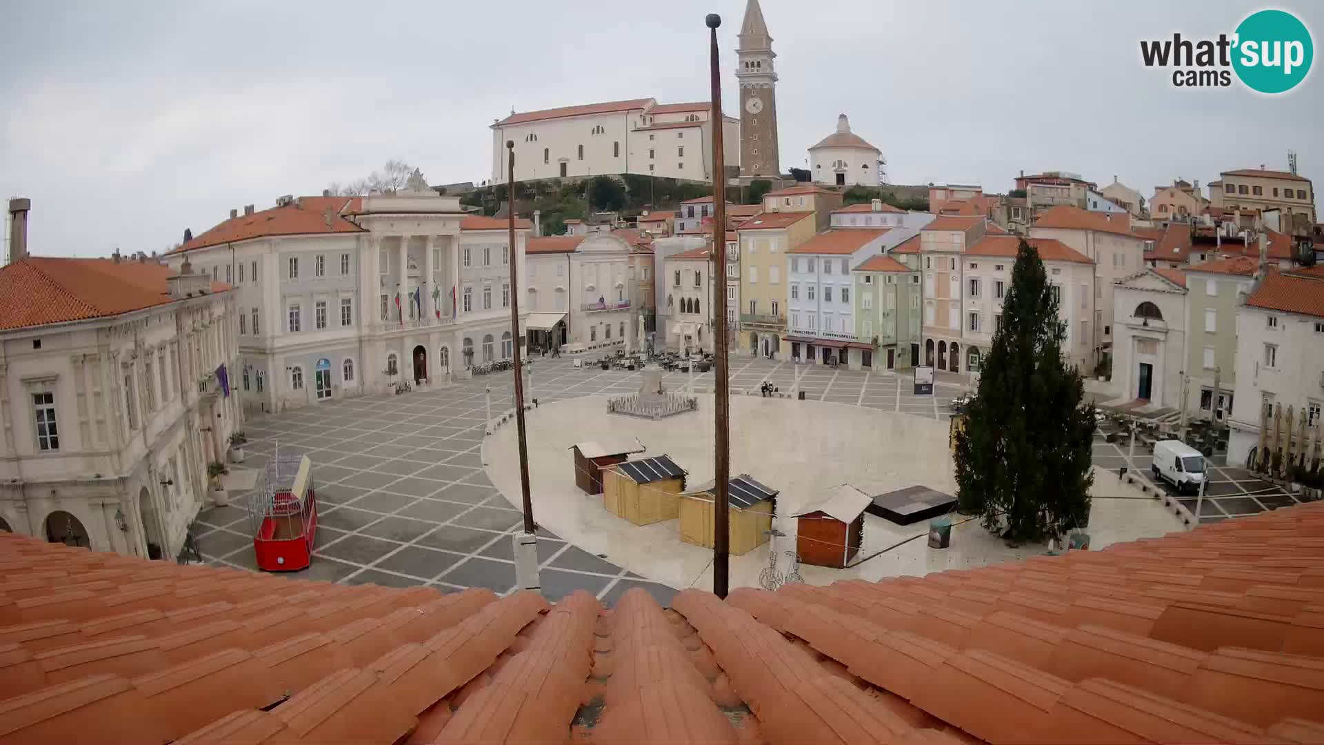 Webcam Piran – Place Tartini