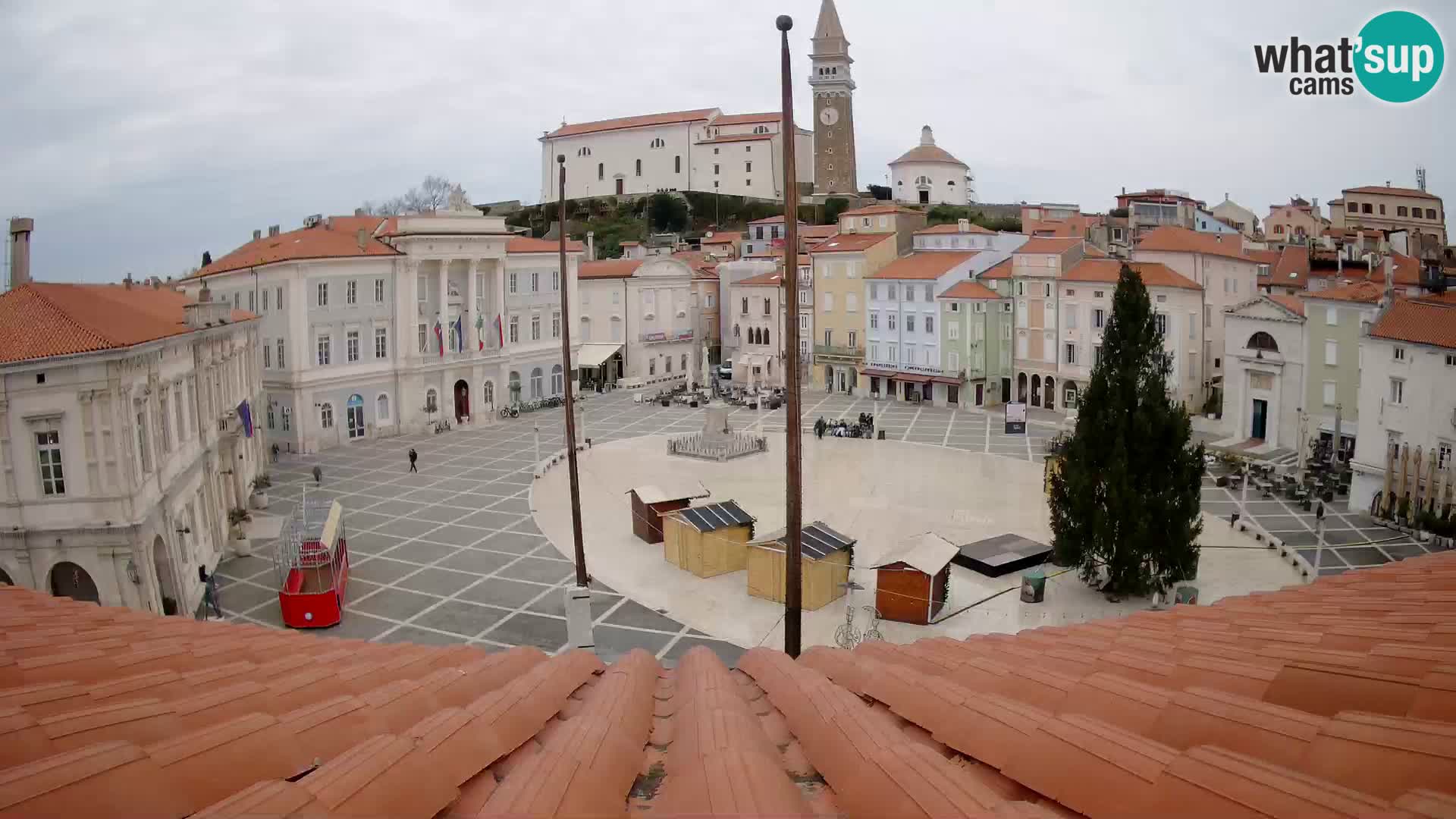 Webcam Piran – Plaza Tartini