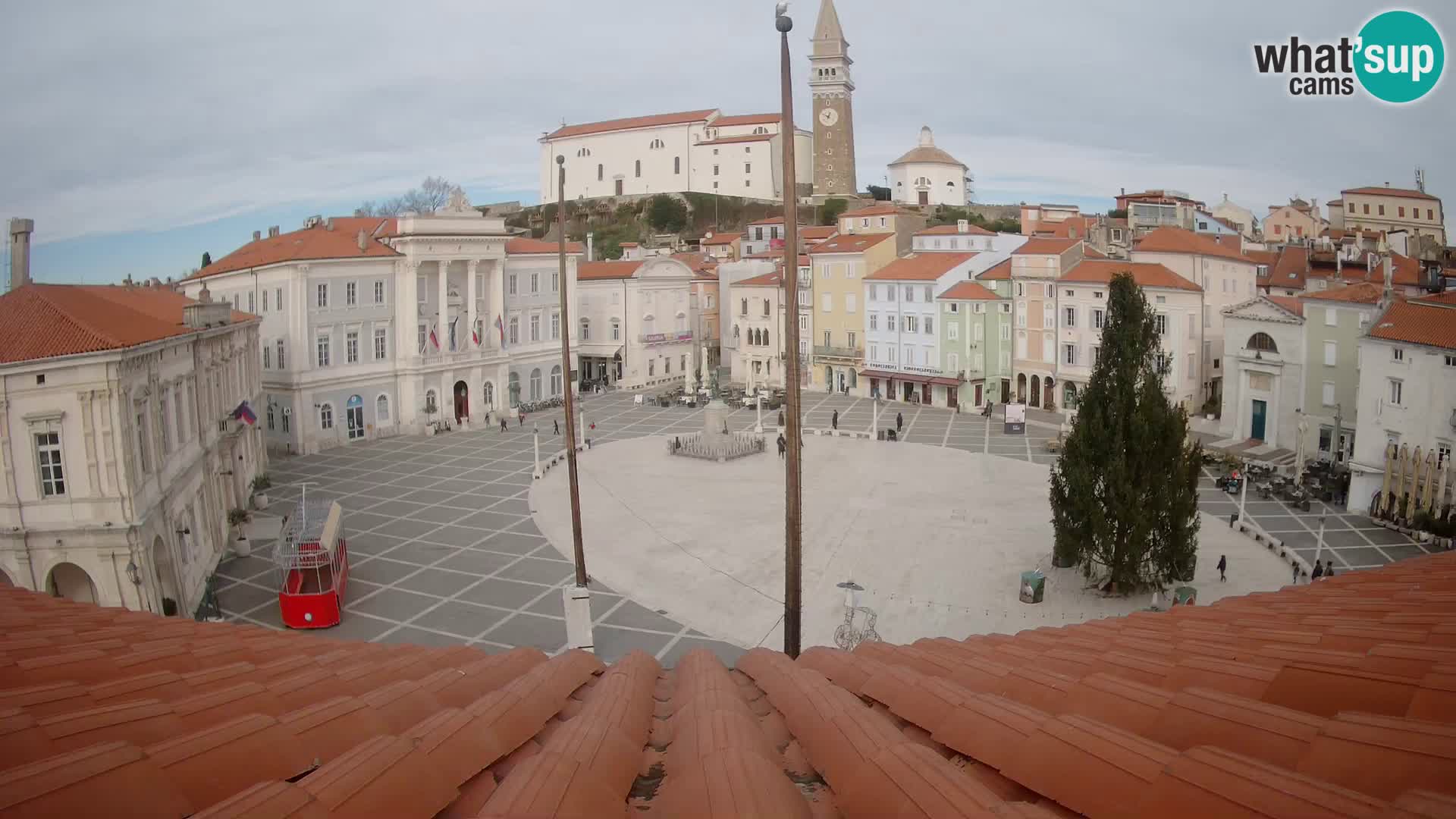 Webcam Pirano – Piazza Tartini dalla “Mestna Kavarna”