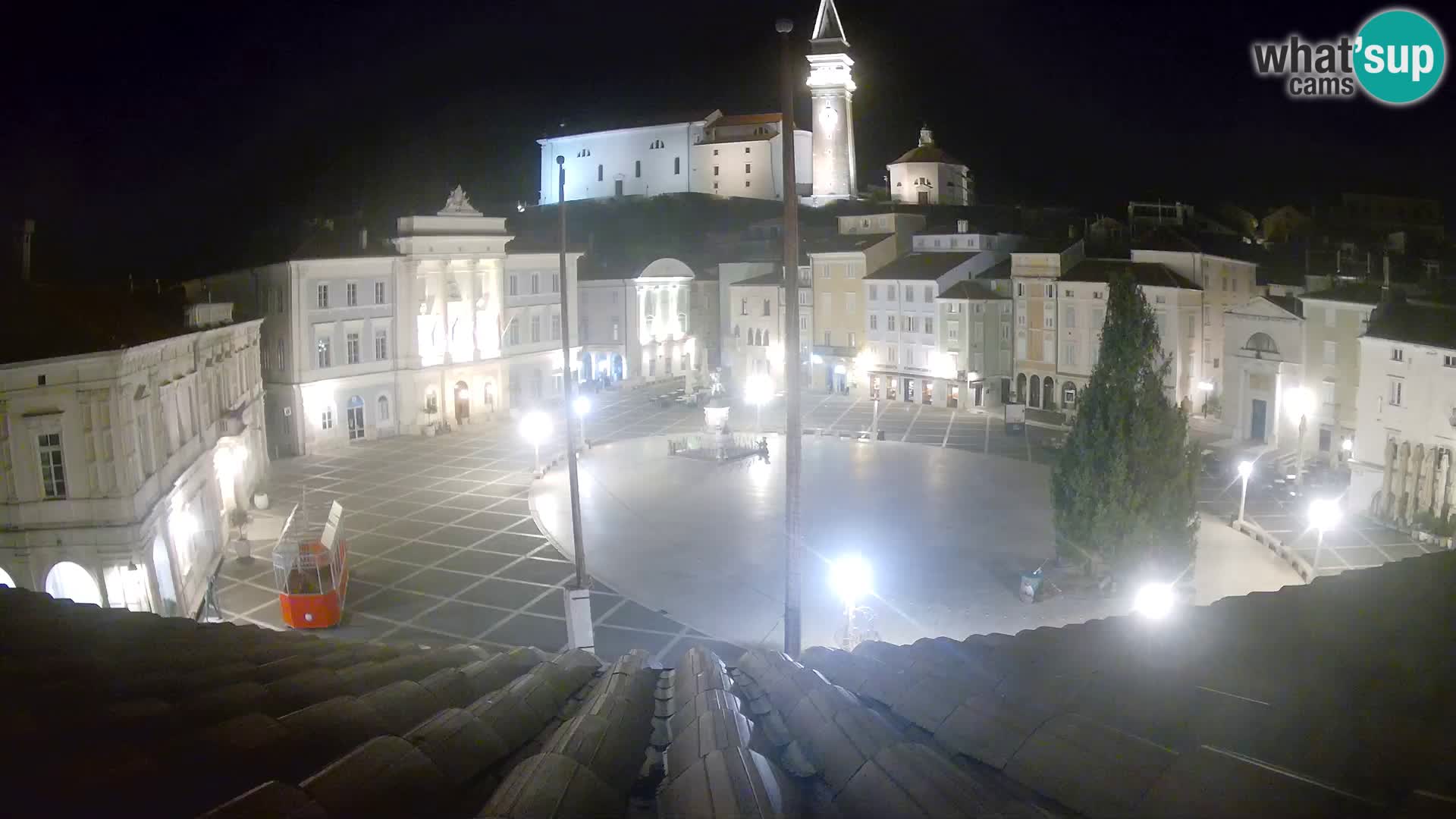 Webcam Piran – Place Tartini