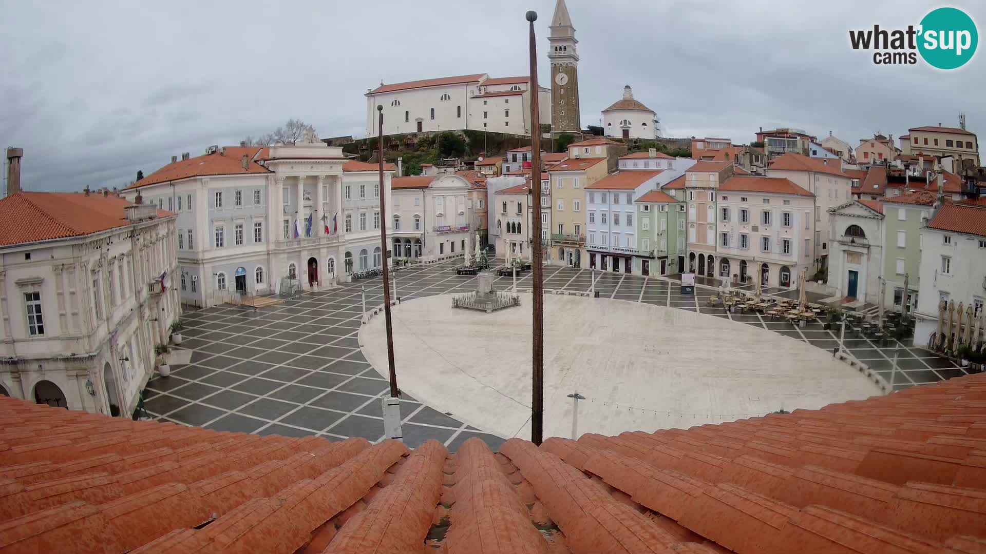 Kamera Piran v Živo – Tartinijev trg