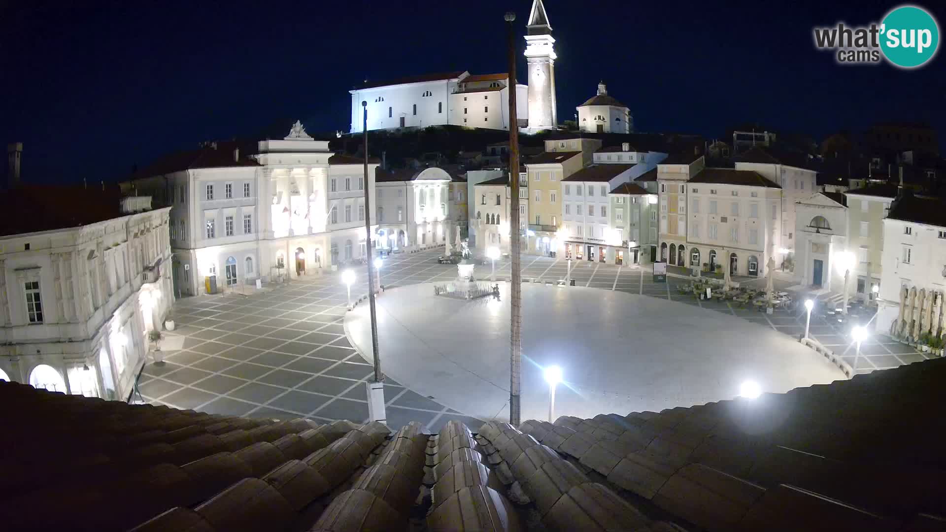 Webcam Pirano | Piran – Piazza Tartini – Art Hotel