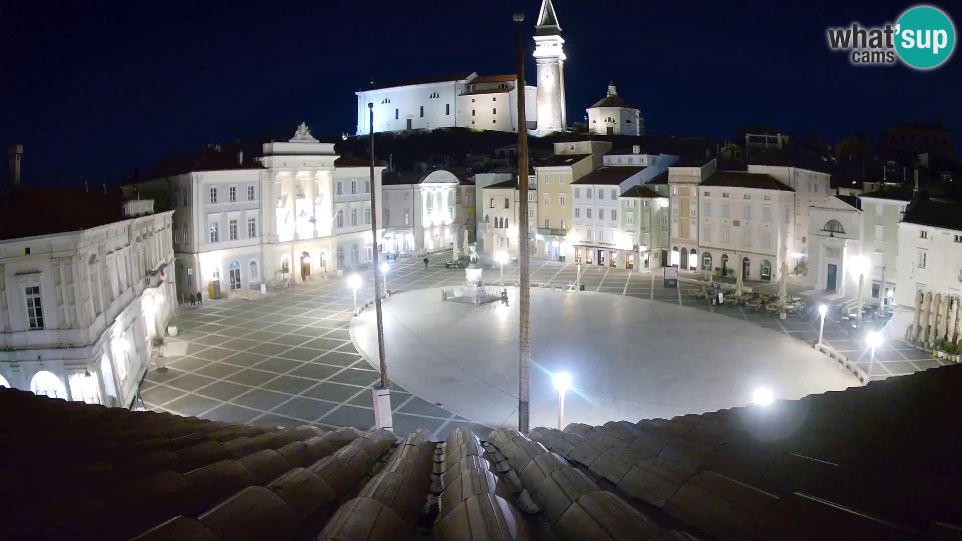 Webcam Piran – Plaza Tartini