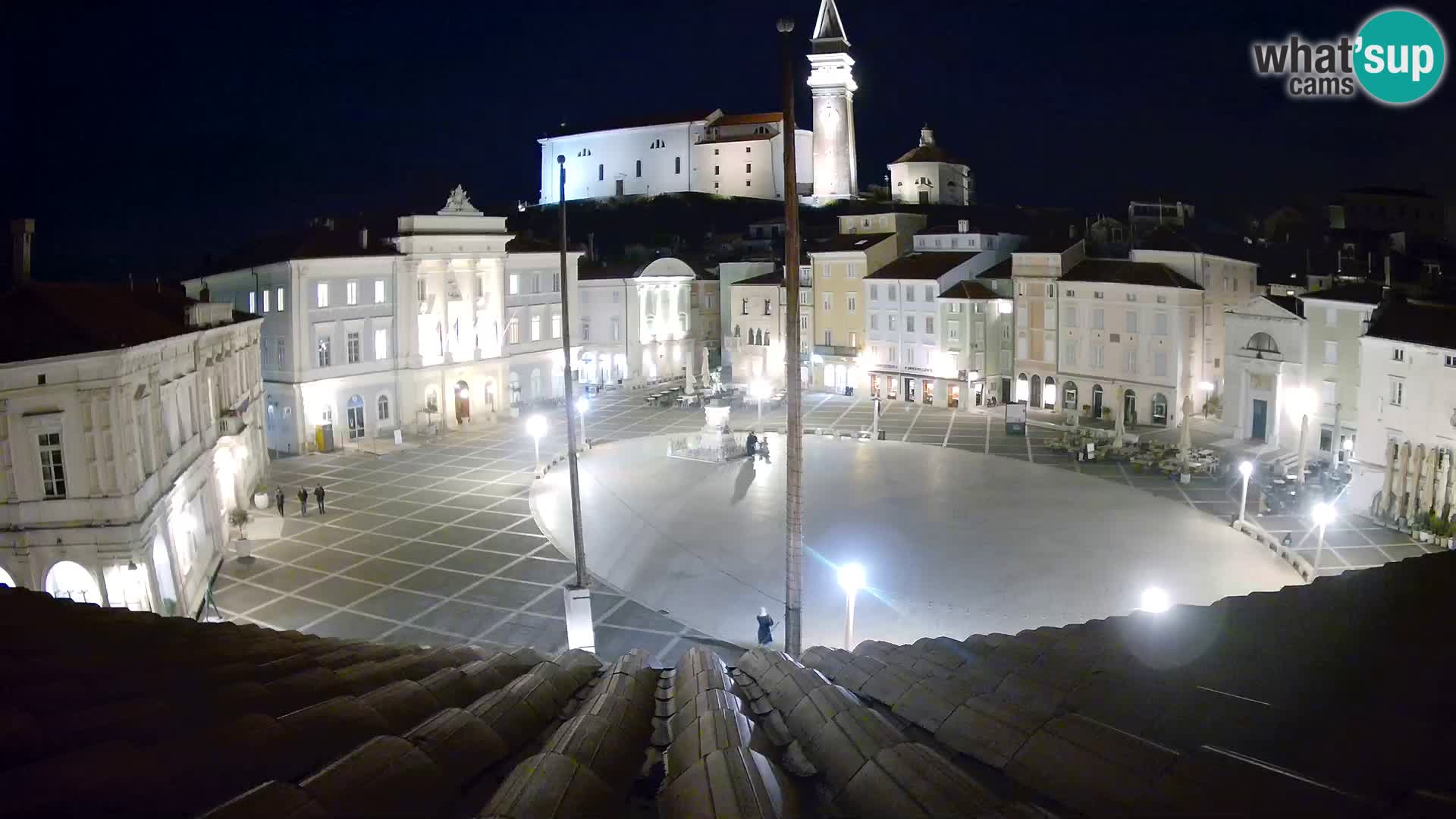 Webcam Piran – Tartini platz – Art Hotel Tartini