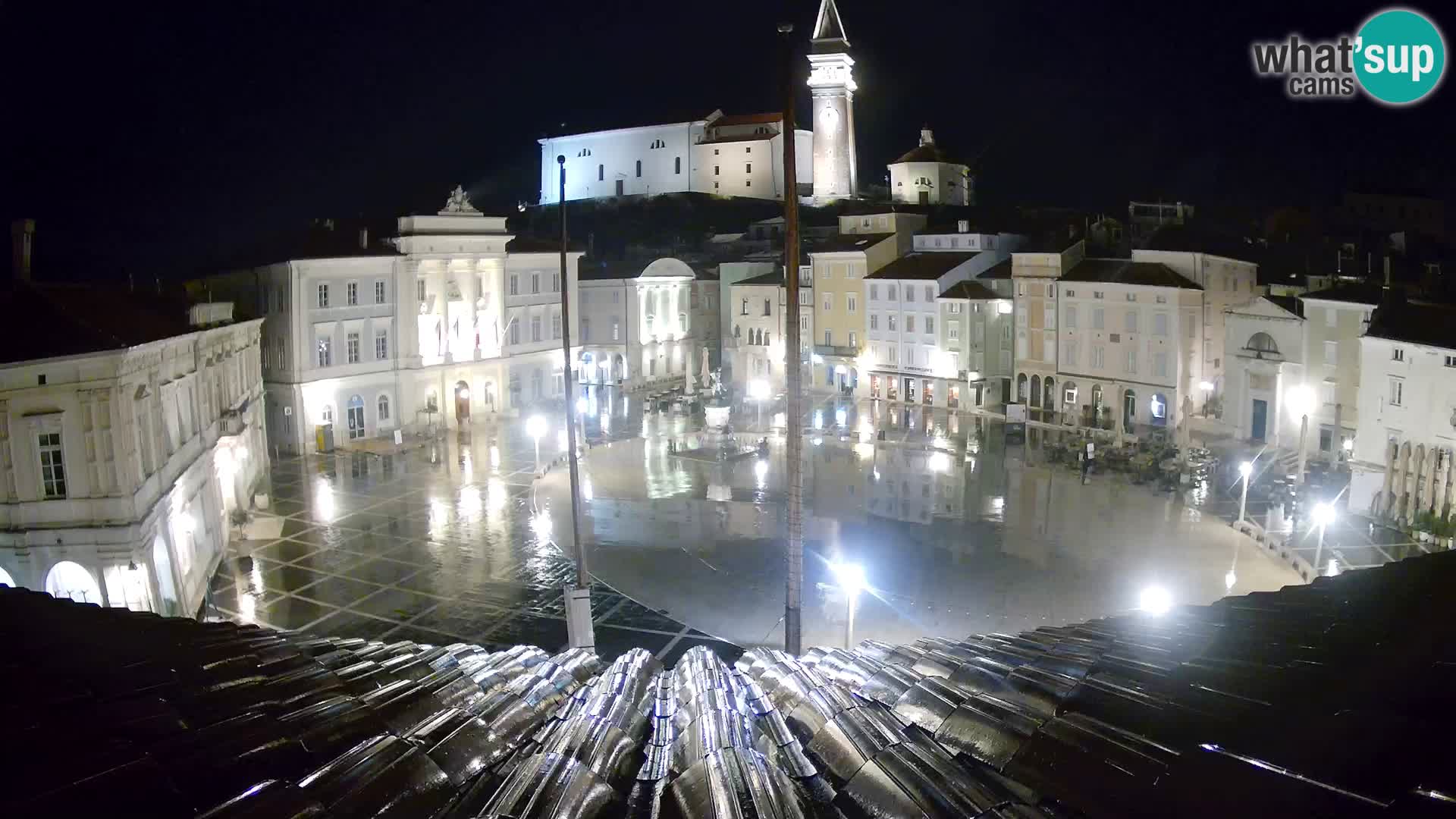 Live Webcam Piran – Tartini square – Art Hotel
