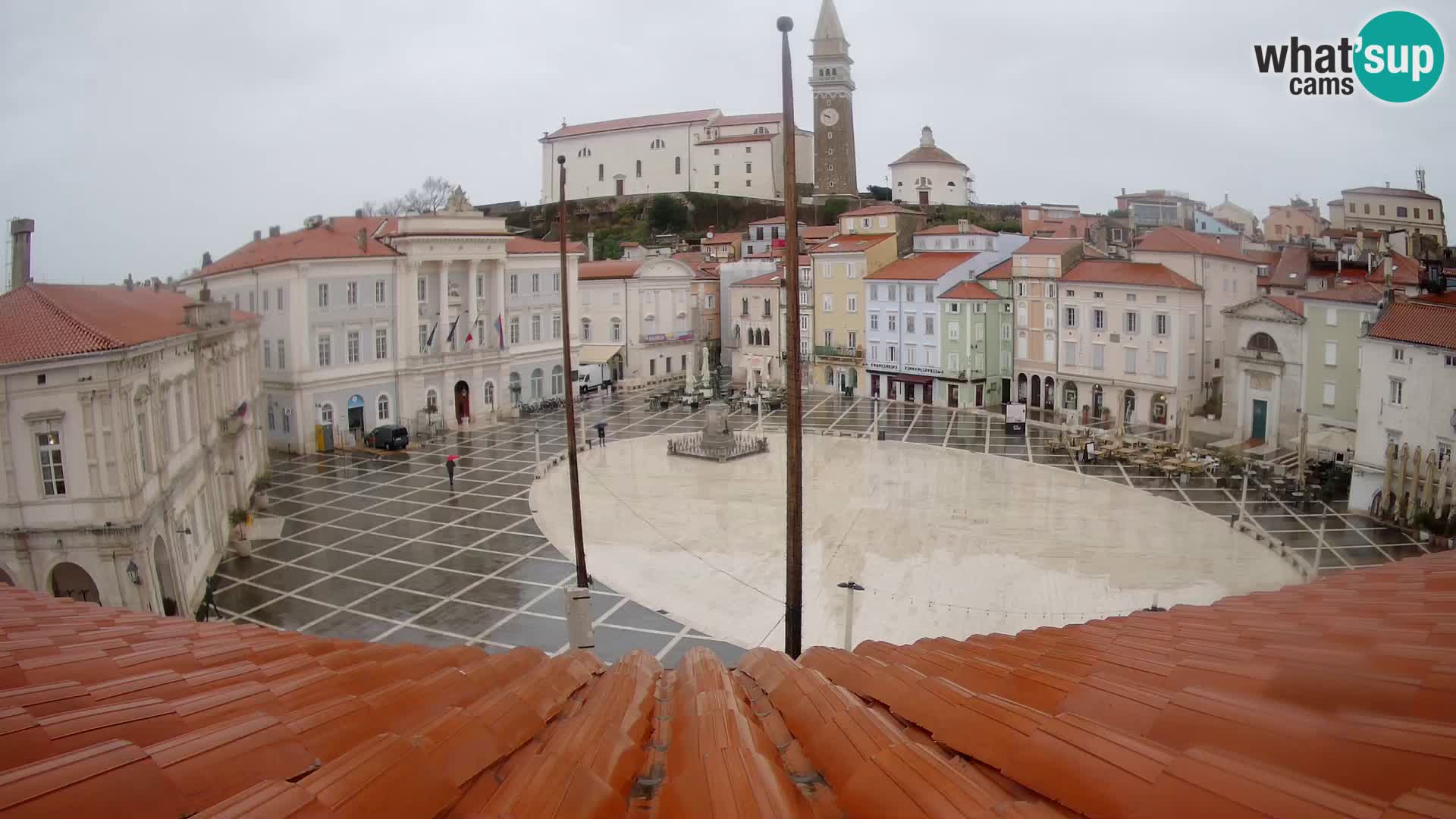 Webcam Piran – Plaza Tartini