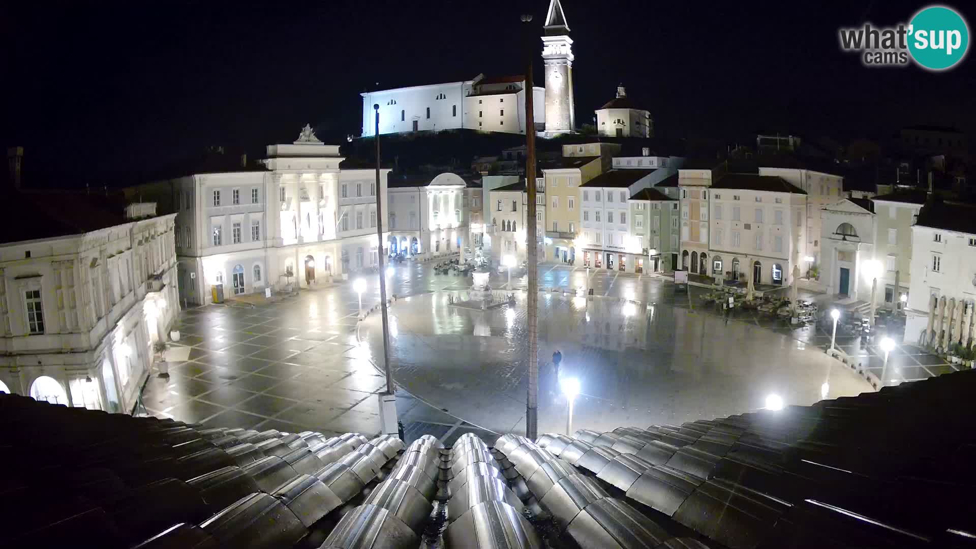Kamera Piran v Živo – Tartinijev trg