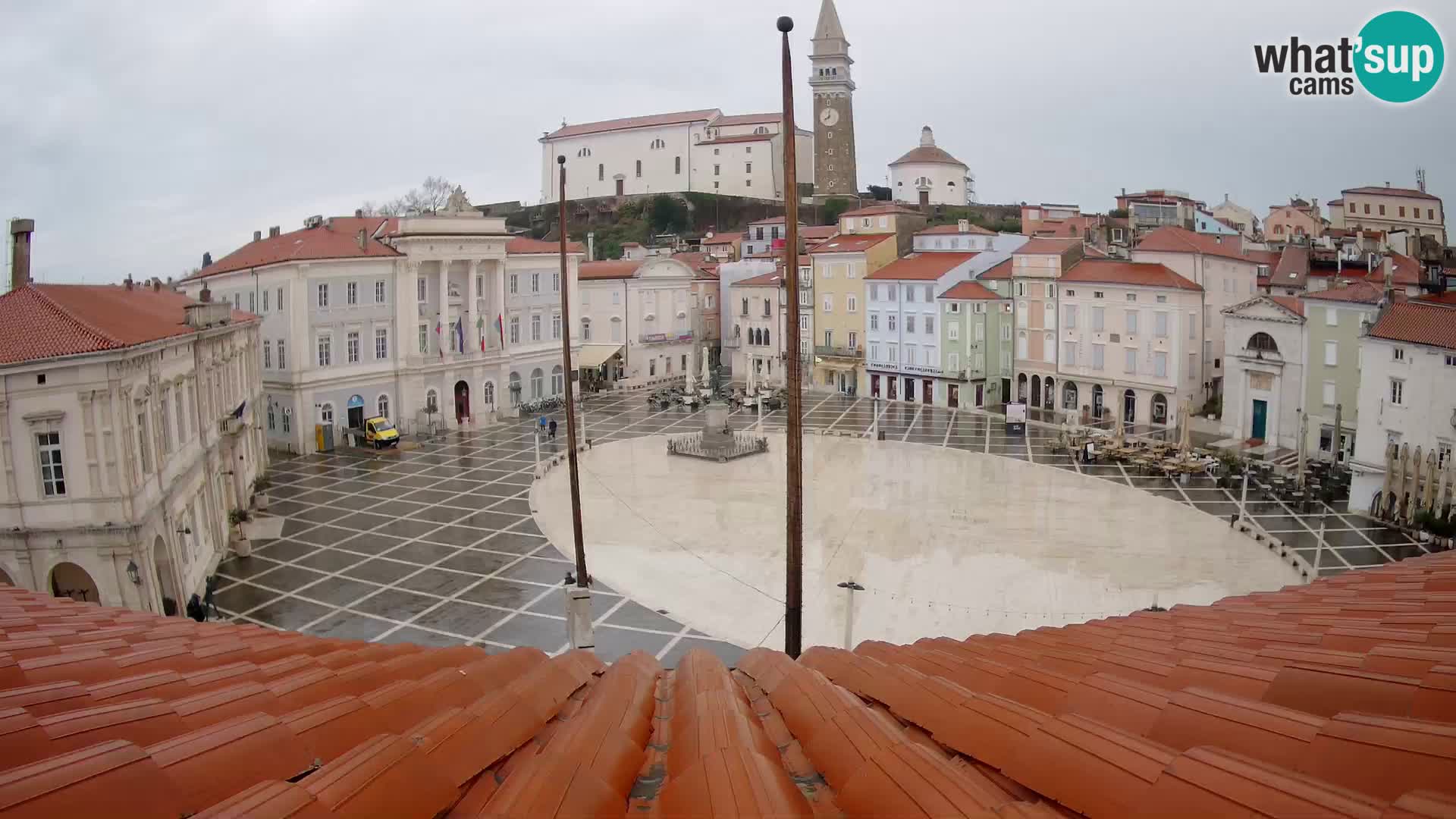 Webcam Piran – Place Tartini