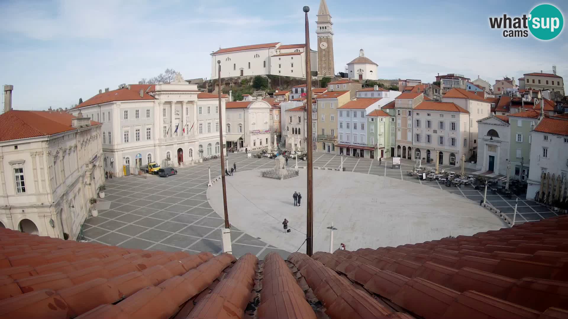 Webcam Pirano | Piran – Piazza Tartini – Art Hotel